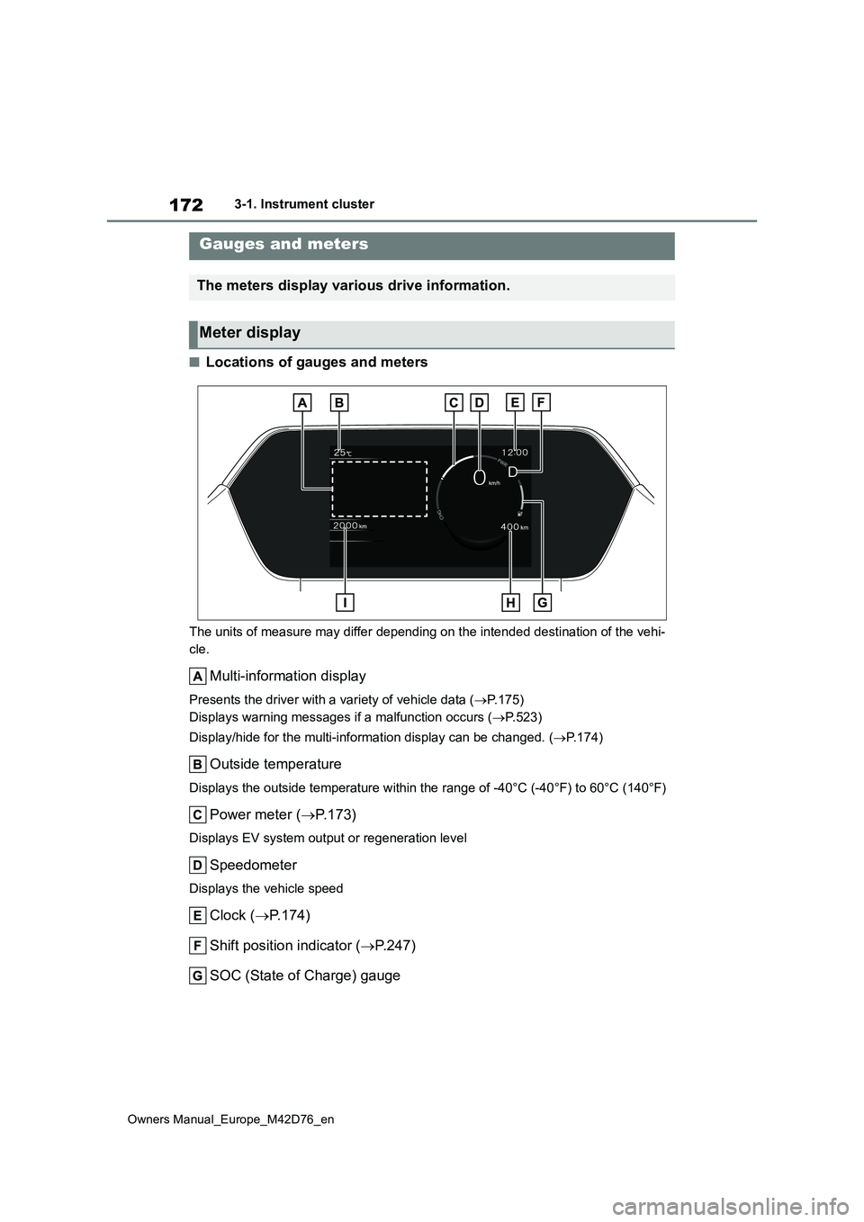 TOYOTA BZ4X 2022  Owners Manual (in English) 172
Owners Manual_Europe_M42D76_en
3-1. Instrument cluster
■Locations of gauges and meters
The units of measure may differ depending on the intended destination of the vehi- 
cle.
Multi-information 