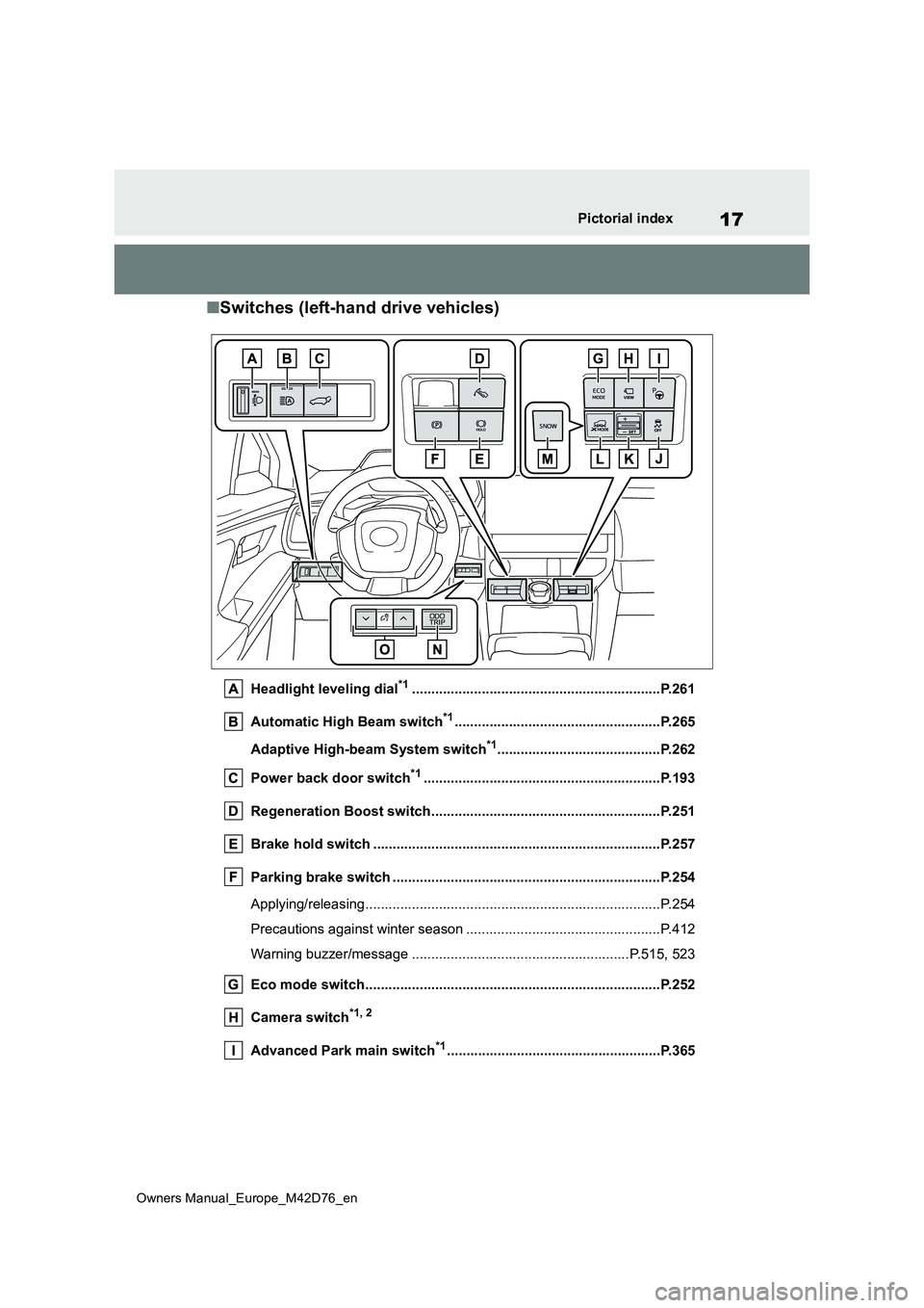 TOYOTA BZ4X 2022 (in English) User Guide 17
Owners Manual_Europe_M42D76_en
Pictorial index
■Switches (left-hand drive vehicles)
Headlight leveling dial*1................................................................P.261
Automatic High TOYOTA BZ4X 2022 (in English) User Guide 17
Owners Manual_Europe_M42D76_en
Pictorial index
■Switches (left-hand drive vehicles)
Headlight leveling dial*1................................................................P.261
Automatic High