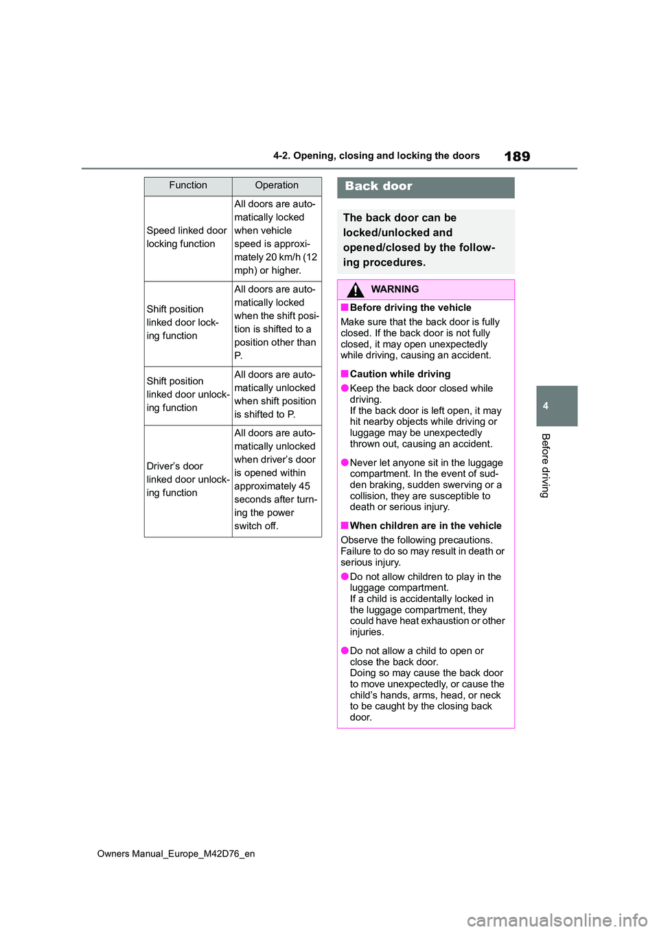 TOYOTA BZ4X 2022 Owners Manual (in English) 189
4
Owners Manual_Europe_M42D76_en
4-2. Opening, closing and locking the doors
Before driving
FunctionOperation
Speed linked door
locking function
All doors are auto-
matically locked
when vehicl TOYOTA BZ4X 2022 Owners Manual (in English) 189
4
Owners Manual_Europe_M42D76_en
4-2. Opening, closing and locking the doors
Before driving
FunctionOperation
Speed linked door
locking function
All doors are auto-
matically locked
when vehicl