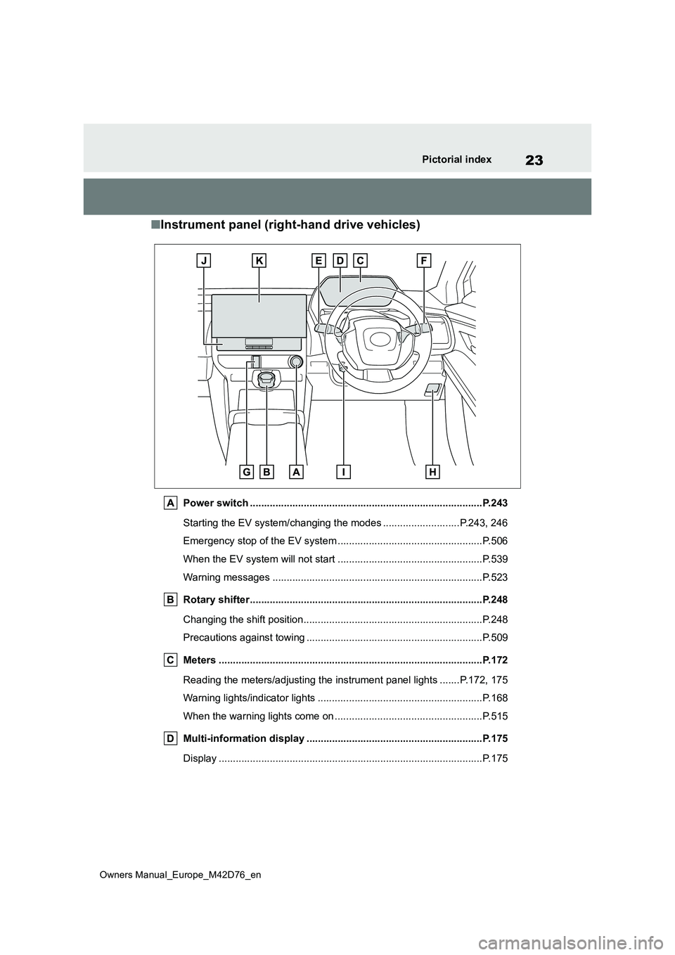 TOYOTA BZ4X 2022 (in English) Owners Manual 23
Owners Manual_Europe_M42D76_en
Pictorial index
■Instrument panel (right-hand drive vehicles)
Power switch ..................................................................................P.243
TOYOTA BZ4X 2022 (in English) Owners Manual 23
Owners Manual_Europe_M42D76_en
Pictorial index
■Instrument panel (right-hand drive vehicles)
Power switch ..................................................................................P.243