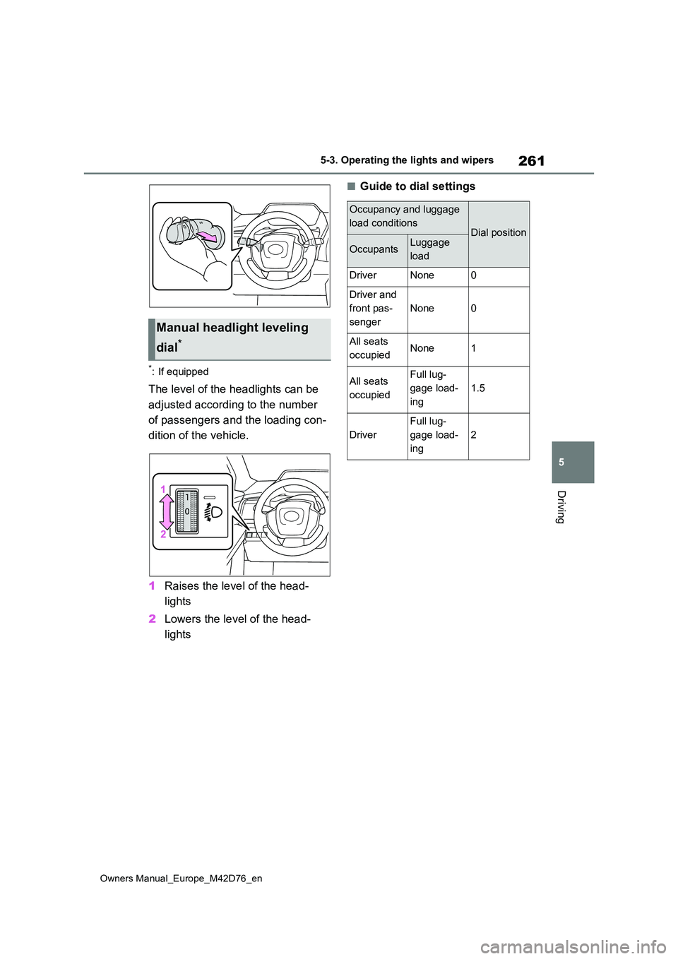 TOYOTA BZ4X 2022 Owners Manual (in English) 261
5
Owners Manual_Europe_M42D76_en
5-3. Operating the lights and wipers
Driving
*: If equipped
The level of the headlights can be
adjusted according to the number
of passengers and the loading c TOYOTA BZ4X 2022 Owners Manual (in English) 261
5
Owners Manual_Europe_M42D76_en
5-3. Operating the lights and wipers
Driving
*: If equipped
The level of the headlights can be
adjusted according to the number
of passengers and the loading c
