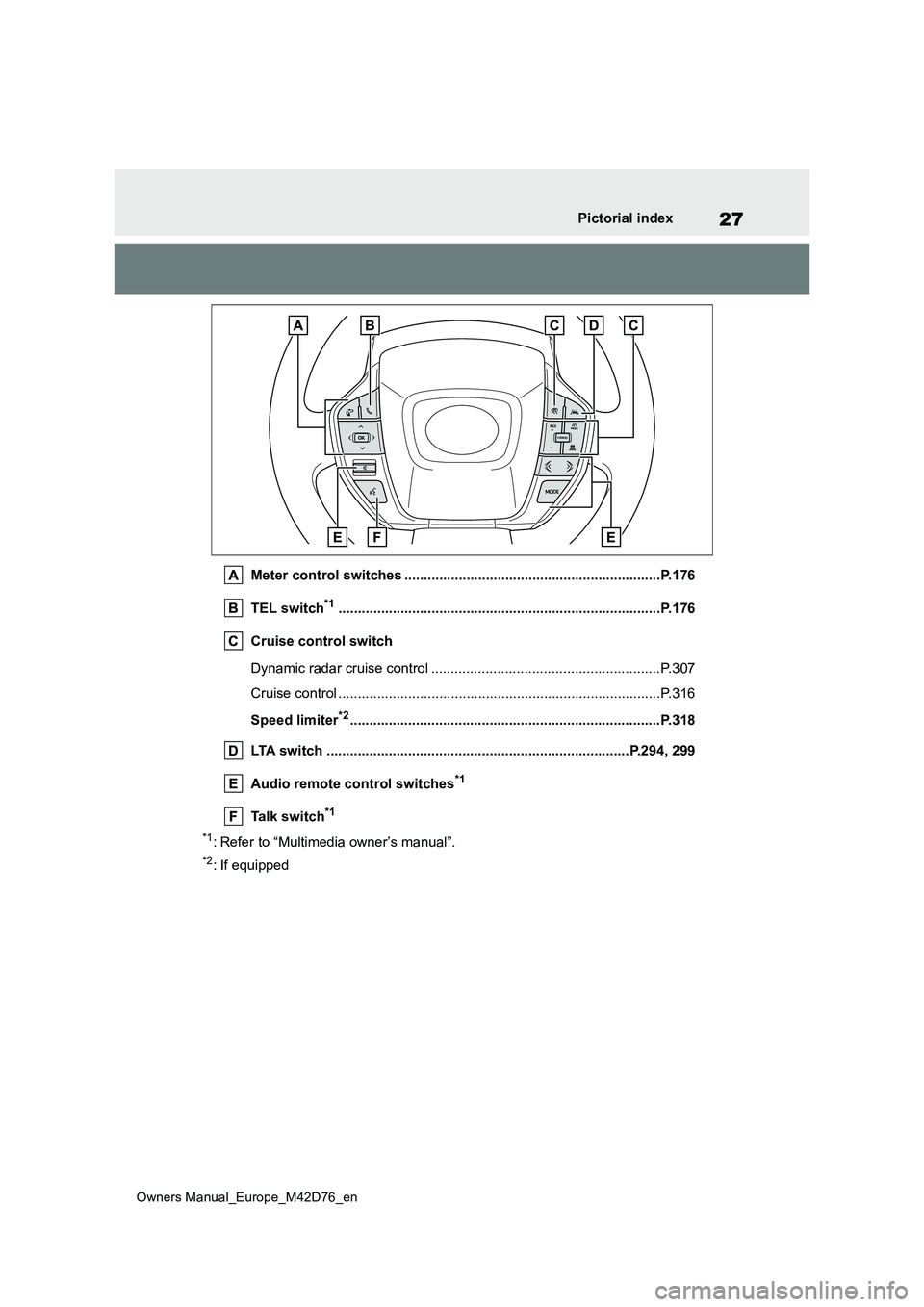 TOYOTA BZ4X 2022 (in English) Owners Manual 27
Owners Manual_Europe_M42D76_en
Pictorial index
Meter control switches ..................................................................P.176
TEL switch*1.......................................... TOYOTA BZ4X 2022 (in English) Owners Manual 27
Owners Manual_Europe_M42D76_en
Pictorial index
Meter control switches ..................................................................P.176
TEL switch*1..........................................