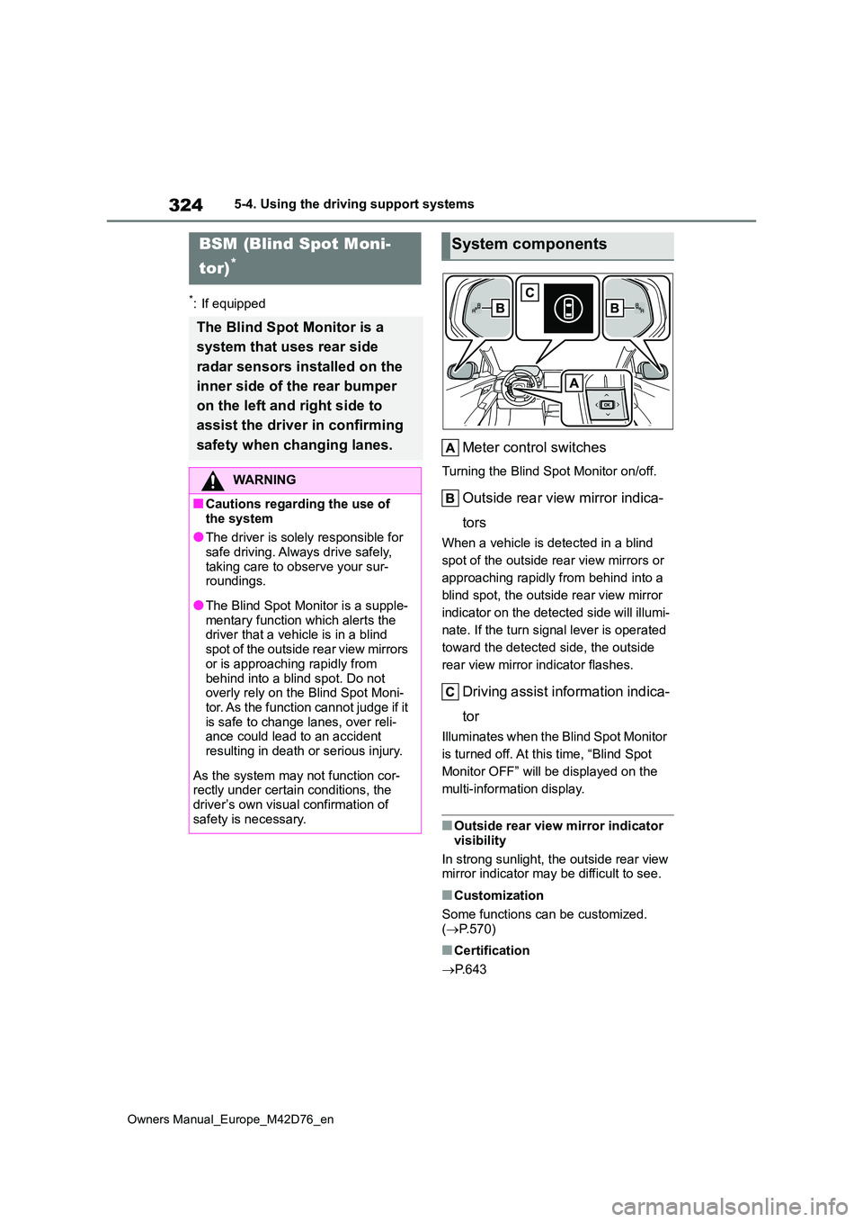 TOYOTA BZ4X 2022 (in English) Service Manual 324
Owners Manual_Europe_M42D76_en
5-4. Using the driving support systems
*: If equipped
Meter control switches
Turning the Blind Spot Monitor on/off.
Outside rear view mirror indica-
tors
When a veh TOYOTA BZ4X 2022 (in English) Service Manual 324
Owners Manual_Europe_M42D76_en
5-4. Using the driving support systems
*: If equipped
Meter control switches
Turning the Blind Spot Monitor on/off.
Outside rear view mirror indica-
tors
When a veh