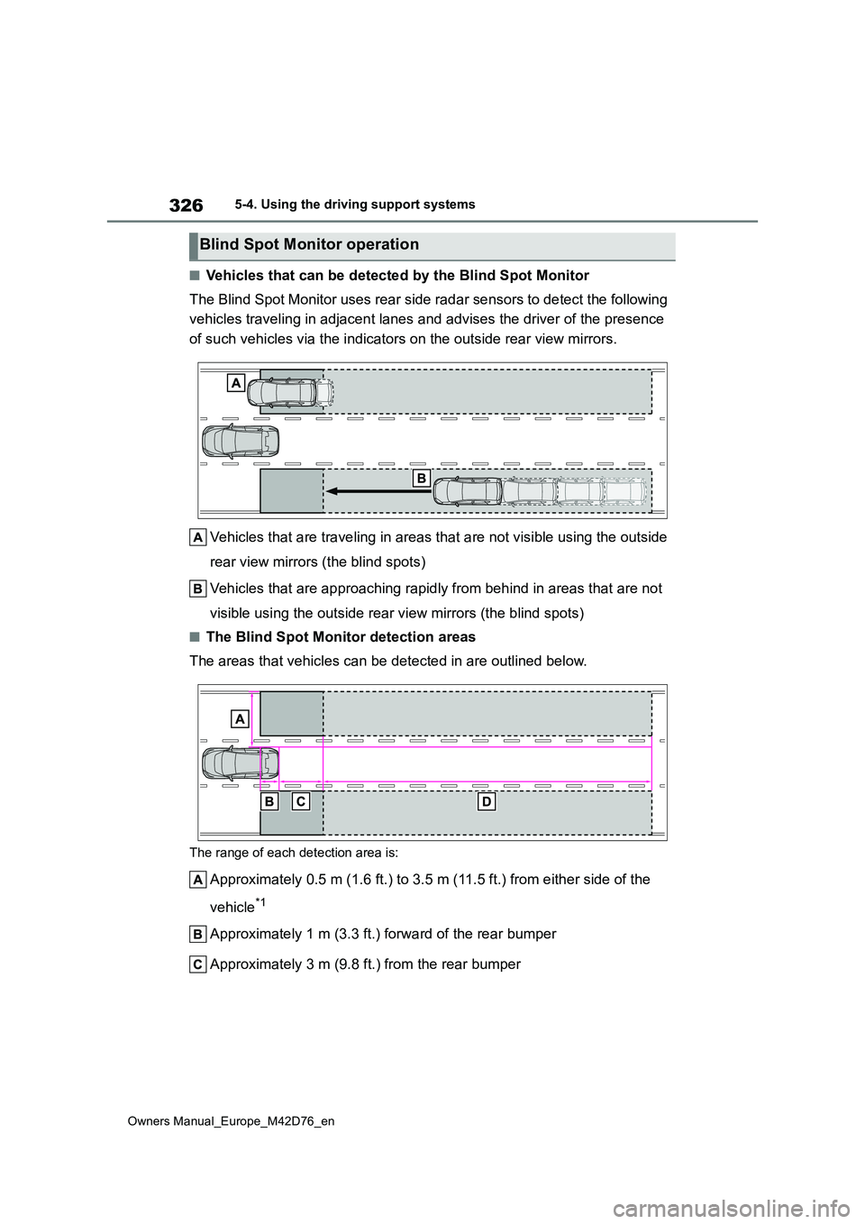 TOYOTA BZ4X 2022 (in English) Service Manual 326
Owners Manual_Europe_M42D76_en
5-4. Using the driving support systems
■Vehicles that can be detected by the Blind Spot Monitor
The Blind Spot Monitor uses rear side radar sensors to detect t he TOYOTA BZ4X 2022 (in English) Service Manual 326
Owners Manual_Europe_M42D76_en
5-4. Using the driving support systems
■Vehicles that can be detected by the Blind Spot Monitor
The Blind Spot Monitor uses rear side radar sensors to detect t he