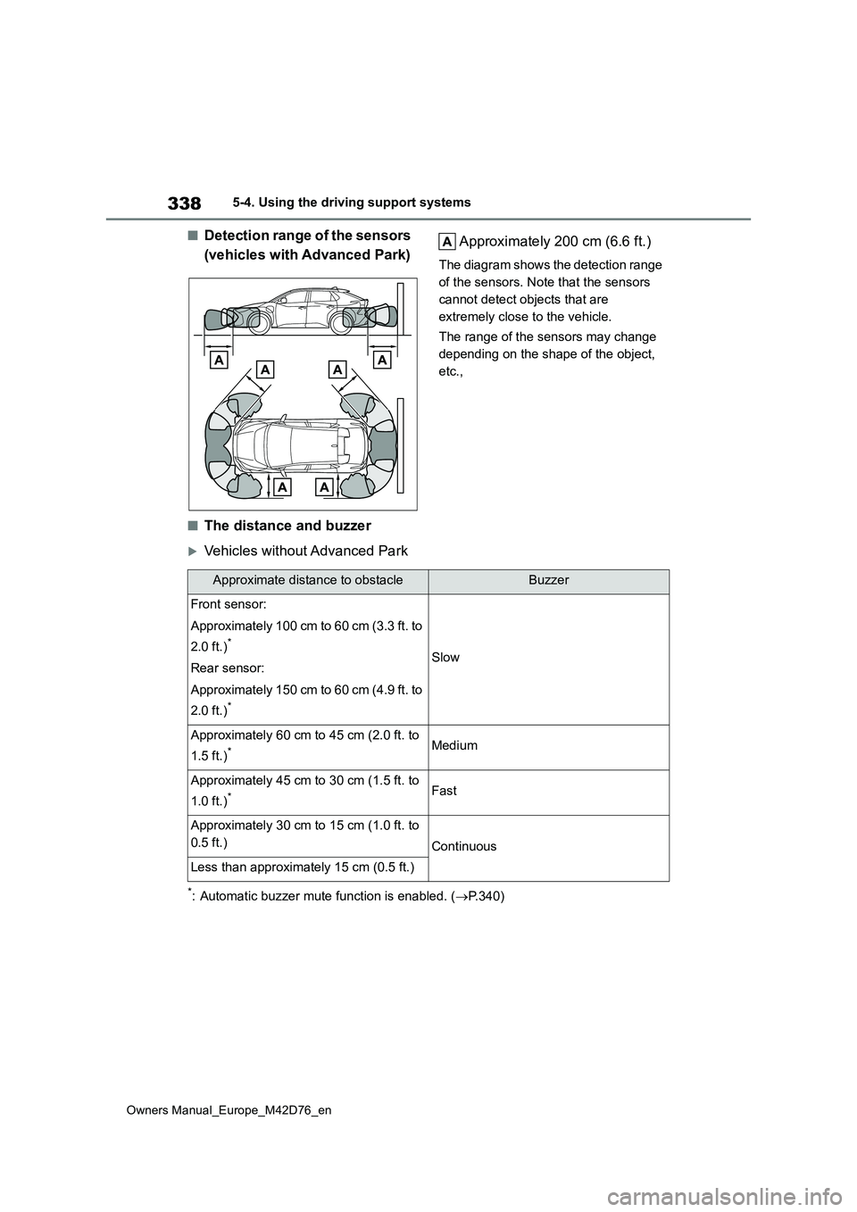 TOYOTA BZ4X 2022 (in English) Repair Manual 338
Owners Manual_Europe_M42D76_en
5-4. Using the driving support systems
■Detection range of the sensors
(vehicles with Advanced Park) Approximately 200 cm (6.6 ft.)
The diagram shows the detecti TOYOTA BZ4X 2022 (in English) Repair Manual 338
Owners Manual_Europe_M42D76_en
5-4. Using the driving support systems
■Detection range of the sensors
(vehicles with Advanced Park) Approximately 200 cm (6.6 ft.)
The diagram shows the detecti