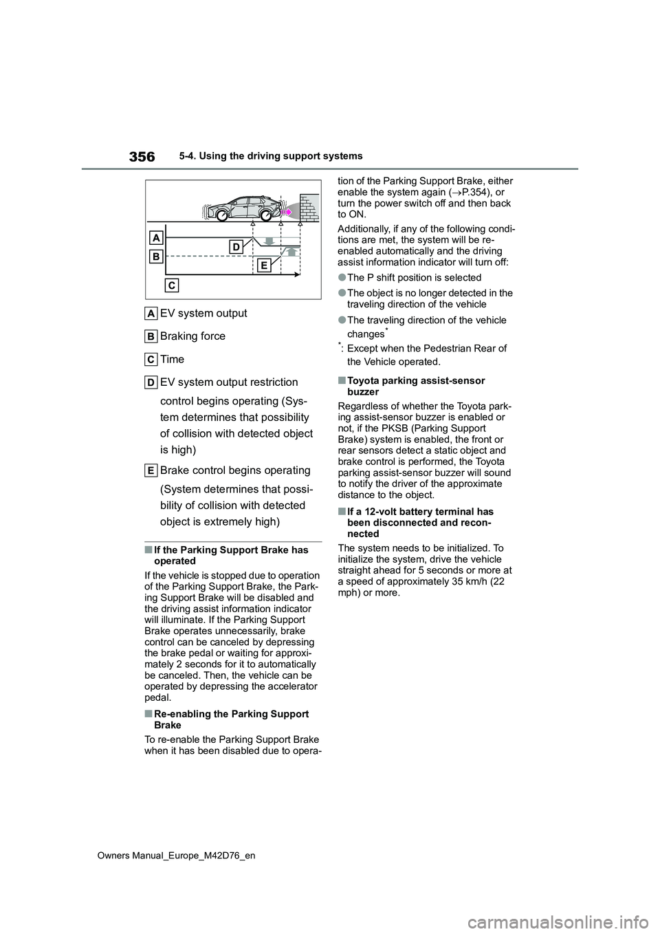 TOYOTA BZ4X 2022 (in English) Manual PDF 356
Owners Manual_Europe_M42D76_en
5-4. Using the driving support systems
EV system output
Braking force
Time
EV system output restriction
control begins operating (Sys-
tem determines that possi TOYOTA BZ4X 2022 (in English) Manual PDF 356
Owners Manual_Europe_M42D76_en
5-4. Using the driving support systems
EV system output
Braking force
Time
EV system output restriction
control begins operating (Sys-
tem determines that possi
