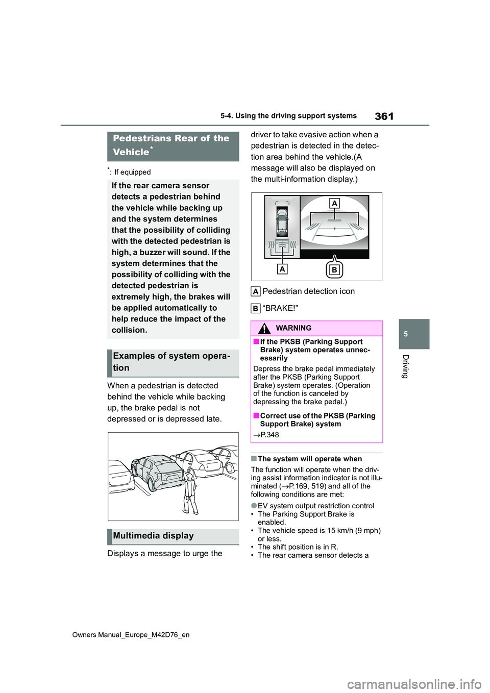 TOYOTA BZ4X 2022 (in English) Manual PDF 361
5
Owners Manual_Europe_M42D76_en
5-4. Using the driving support systems
Driving
*: If equipped
When a pedestrian is detected
behind the vehicle while backing
up, the brake pedal is not
depre TOYOTA BZ4X 2022 (in English) Manual PDF 361
5
Owners Manual_Europe_M42D76_en
5-4. Using the driving support systems
Driving
*: If equipped
When a pedestrian is detected
behind the vehicle while backing
up, the brake pedal is not
depre