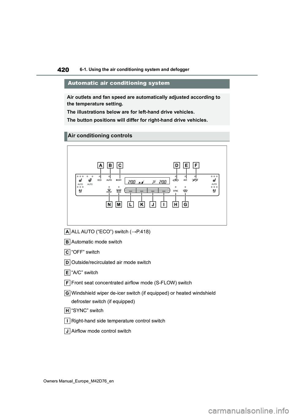 TOYOTA BZ4X 2022 (in English) Owners Guide 420
Owners Manual_Europe_M42D76_en
6-1. Using the air conditioning system and defogger
ALL AUTO (“ECO”) switch (→P.418)
Automatic mode switch
“OFF” switch
Outside/recirculated air mode swi TOYOTA BZ4X 2022 (in English) Owners Guide 420
Owners Manual_Europe_M42D76_en
6-1. Using the air conditioning system and defogger
ALL AUTO (“ECO”) switch (→P.418)
Automatic mode switch
“OFF” switch
Outside/recirculated air mode swi