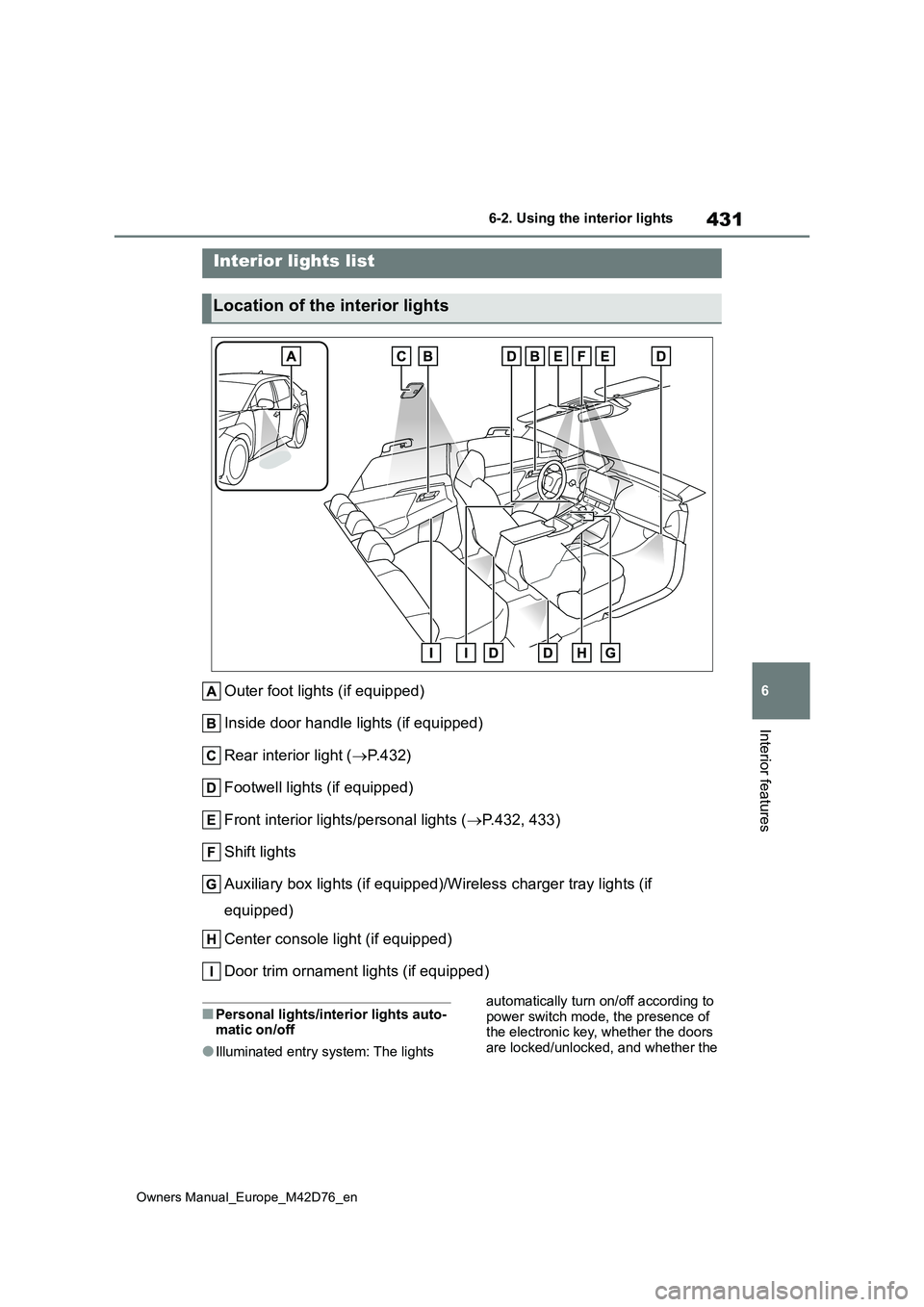 TOYOTA BZ4X 2022 Owners Manual (in English) 431
6
Owners Manual_Europe_M42D76_en
6-2. Using the interior lights
Interior features
6-2.Using the interior lights
Outer foot lights (if equipped)
Inside door handle lights (if equipped)
Rear inte TOYOTA BZ4X 2022 Owners Manual (in English) 431
6
Owners Manual_Europe_M42D76_en
6-2. Using the interior lights
Interior features
6-2.Using the interior lights
Outer foot lights (if equipped)
Inside door handle lights (if equipped)
Rear inte