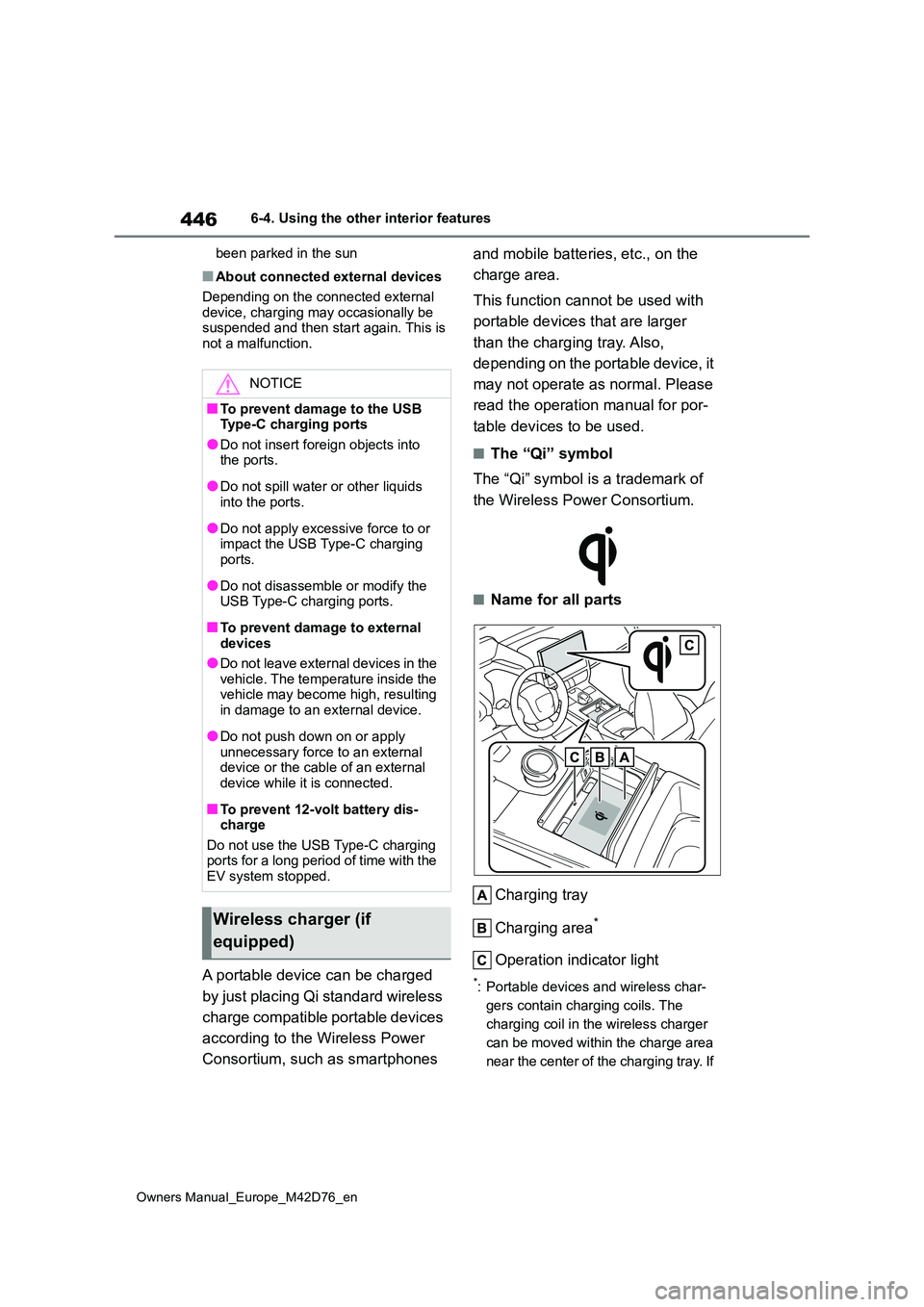 TOYOTA BZ4X 2022  Owners Manual (in English) 446
Owners Manual_Europe_M42D76_en
6-4. Using the other interior features 
been parked in the sun
■About connected external devices 
Depending on the connected external  device, charging may occasio