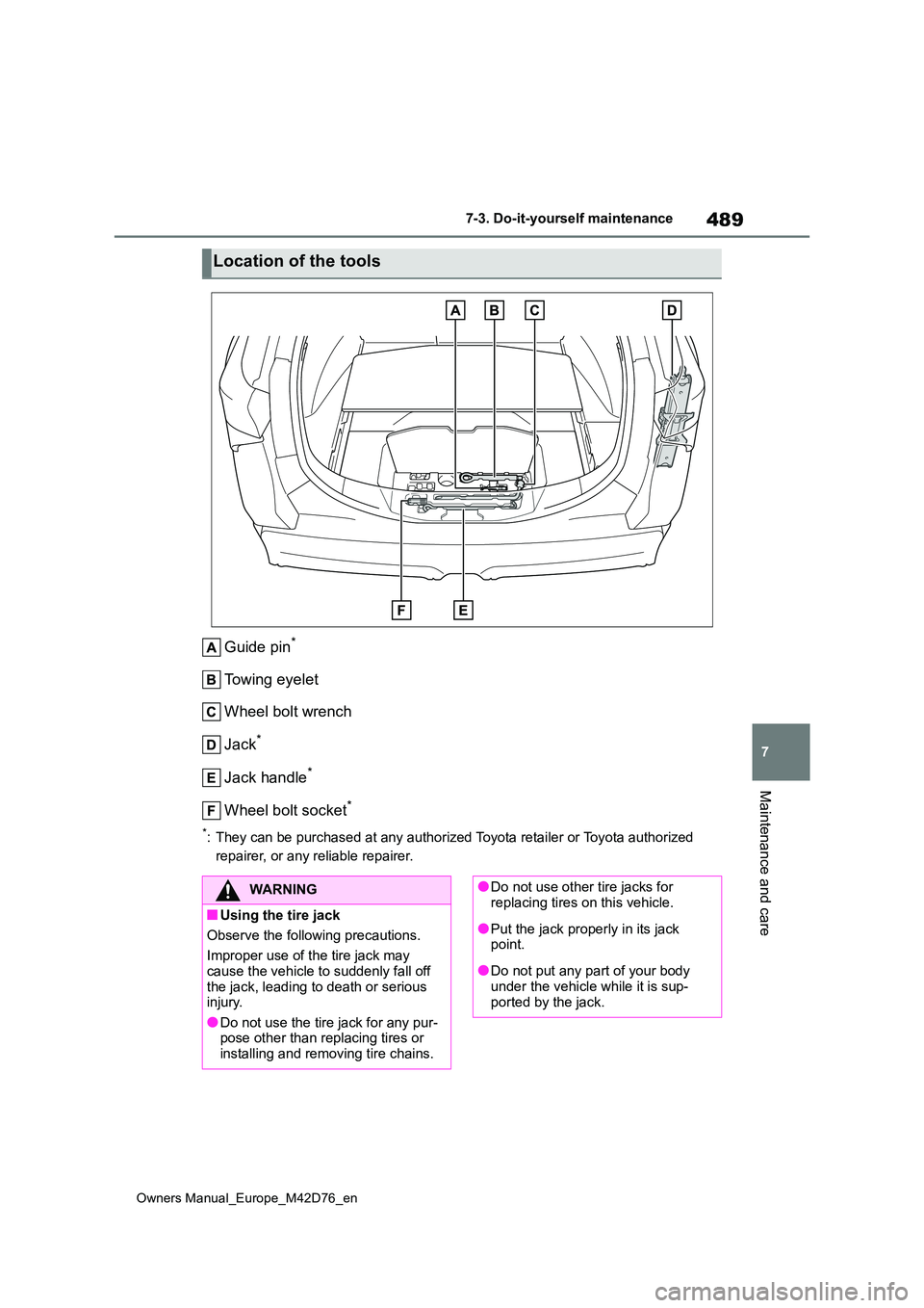 TOYOTA BZ4X 2022  Owners Manual (in English) 489
7
Owners Manual_Europe_M42D76_en
7-3. Do-it-yourself maintenance
Maintenance and care
Guide pin*
Towing eyelet 
Wheel bolt wrench 
Jack*
Jack handle*
Wheel bolt socket*
*: They can be purchased at