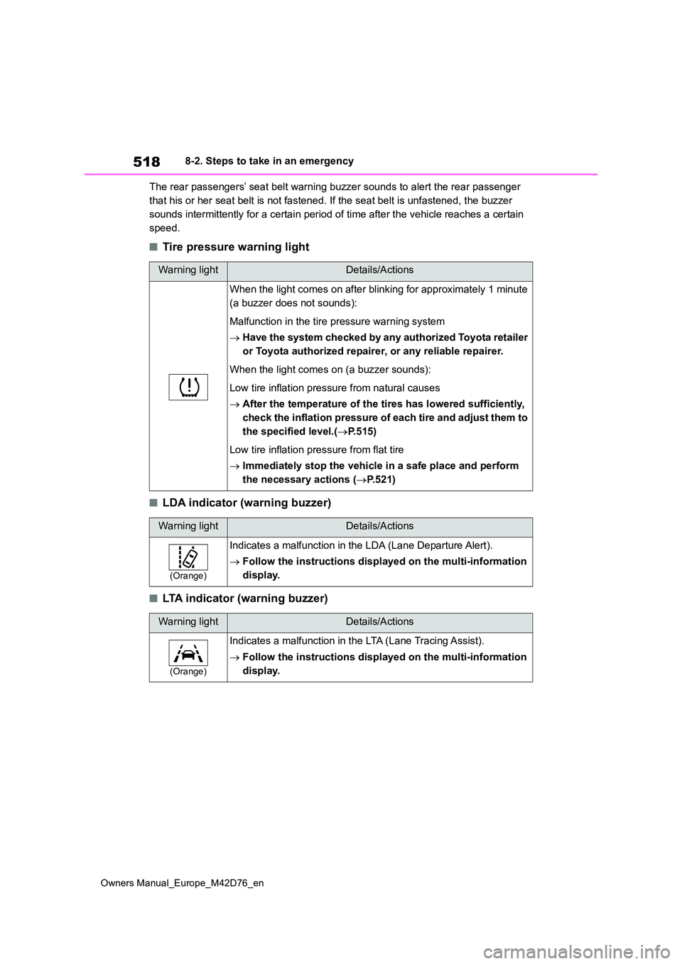 TOYOTA BZ4X 2022 Owners Manual (in English) 518
Owners Manual_Europe_M42D76_en
8-2. Steps to take in an emergency
The rear passengers’ seat belt warning buzzer sounds to alert t he rear passenger
that his or her seat belt is not fastened. TOYOTA BZ4X 2022 Owners Manual (in English) 518
Owners Manual_Europe_M42D76_en
8-2. Steps to take in an emergency
The rear passengers’ seat belt warning buzzer sounds to alert t he rear passenger
that his or her seat belt is not fastened.
