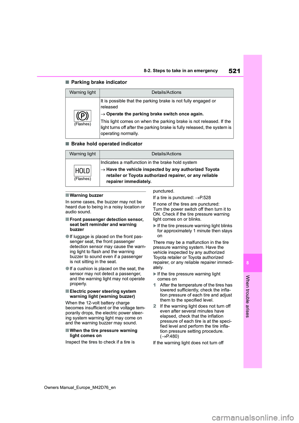 TOYOTA BZ4X 2022 Owners Manual (in English) 521
8
Owners Manual_Europe_M42D76_en
8-2. Steps to take in an emergency
When trouble arises
■Parking brake indicator
■Brake hold operated indicator
■Warning buzzer
In some cases, the buzzer may TOYOTA BZ4X 2022 Owners Manual (in English) 521
8
Owners Manual_Europe_M42D76_en
8-2. Steps to take in an emergency
When trouble arises
■Parking brake indicator
■Brake hold operated indicator
■Warning buzzer
In some cases, the buzzer may