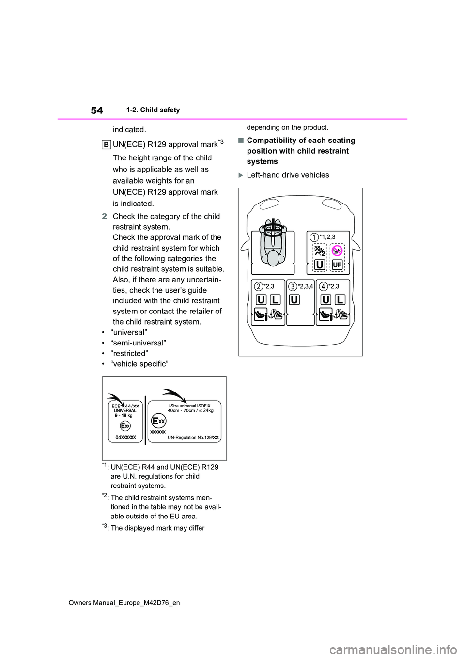 TOYOTA BZ4X 2022 (in English) Workshop Manual 54
Owners Manual_Europe_M42D76_en
1-2. Child safety
indicated.
UN(ECE) R129 approval mark*3
The height range of the child
who is applicable as well as
available weights for an
UN(ECE) R129 approv TOYOTA BZ4X 2022 (in English) Workshop Manual 54
Owners Manual_Europe_M42D76_en
1-2. Child safety
indicated.
UN(ECE) R129 approval mark*3
The height range of the child
who is applicable as well as
available weights for an
UN(ECE) R129 approv