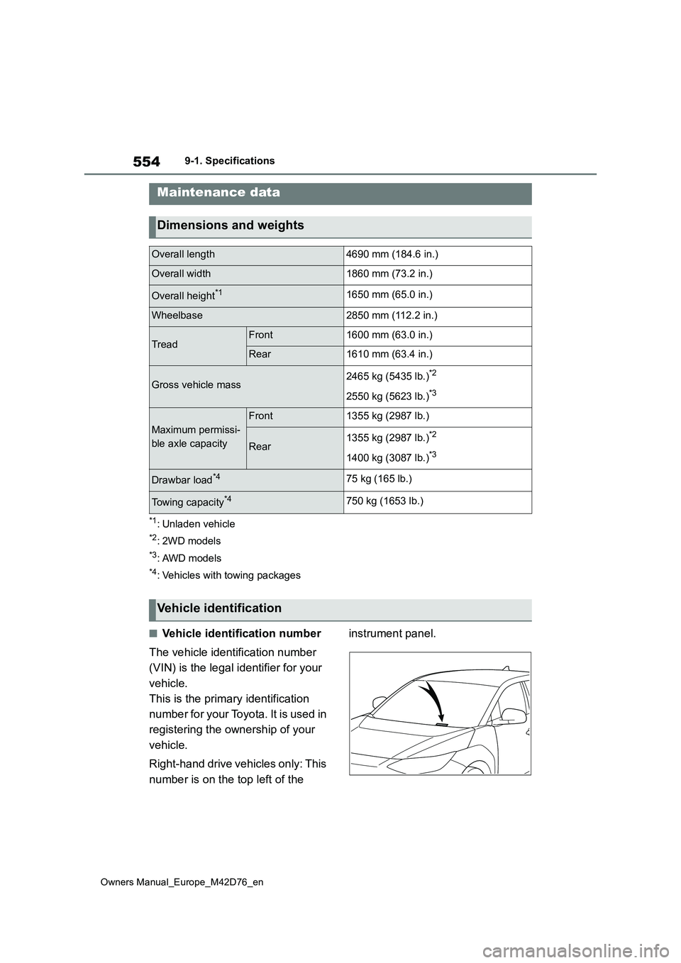 TOYOTA BZ4X 2022 Owners Manual (in English) 554
Owners Manual_Europe_M42D76_en
9-1. Specifications
9-1.Spec ific ations
*1: Unladen vehicle
*2: 2WD models
*3: AWD models
*4: Vehicles with towing packages
■Vehicle identification number
The ve TOYOTA BZ4X 2022 Owners Manual (in English) 554
Owners Manual_Europe_M42D76_en
9-1. Specifications
9-1.Spec ific ations
*1: Unladen vehicle
*2: 2WD models
*3: AWD models
*4: Vehicles with towing packages
■Vehicle identification number
The ve