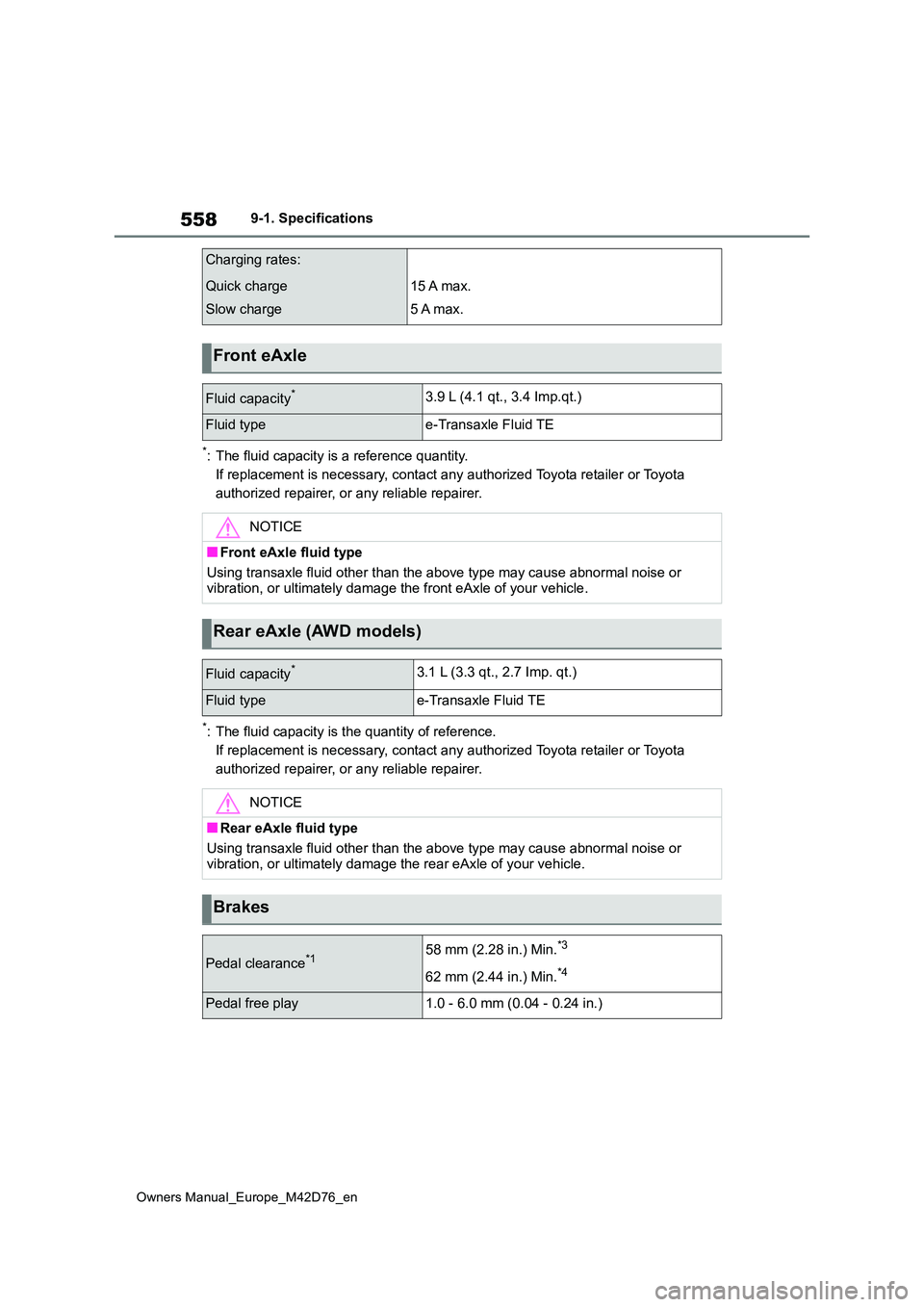 TOYOTA BZ4X 2022 (in English) User Guide 558
Owners Manual_Europe_M42D76_en
9-1. Specifications
*: The fluid capacity is a reference quantity.
If replacement is necessary, contact any authorized Toyota reta iler or Toyota
authorized repai TOYOTA BZ4X 2022 (in English) User Guide 558
Owners Manual_Europe_M42D76_en
9-1. Specifications
*: The fluid capacity is a reference quantity.
If replacement is necessary, contact any authorized Toyota reta iler or Toyota
authorized repai