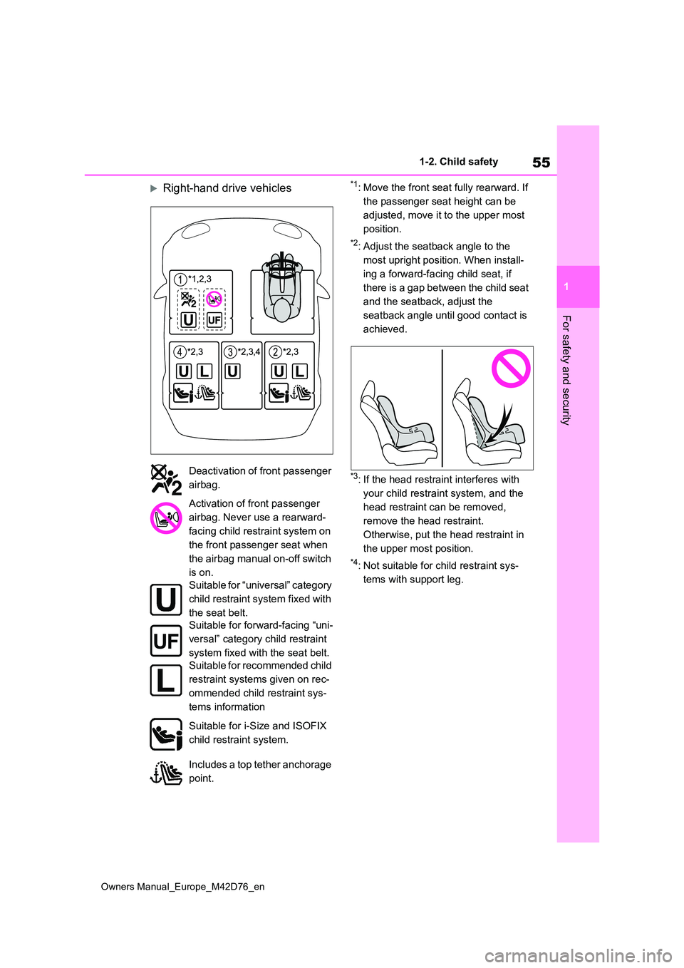 TOYOTA BZ4X 2022 (in English) Workshop Manual 55
1
Owners Manual_Europe_M42D76_en
1-2. Child safety
For safety and security
Right-hand drive vehicles*1: Move the front seat fully rearward. If
the passenger seat height can be
adjusted, move TOYOTA BZ4X 2022 (in English) Workshop Manual 55
1
Owners Manual_Europe_M42D76_en
1-2. Child safety
For safety and security
Right-hand drive vehicles*1: Move the front seat fully rearward. If
the passenger seat height can be
adjusted, move