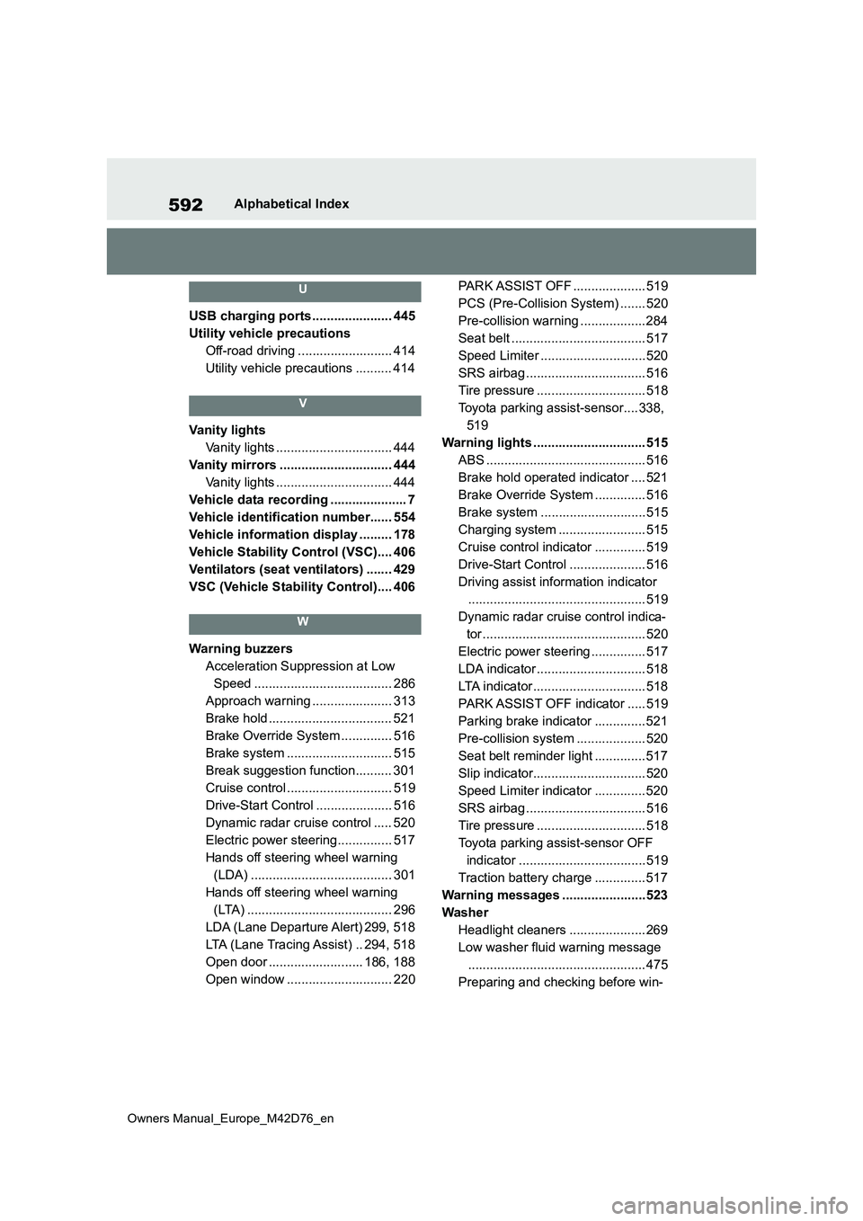 TOYOTA BZ4X 2022 (in English) Owners Guide 592
Owners Manual_Europe_M42D76_en
Alphabetical Index
U
USB charging ports ...................... 445
Utility vehicle precautions
Off-road driving .......................... 414
Utility vehicle preca TOYOTA BZ4X 2022 (in English) Owners Guide 592
Owners Manual_Europe_M42D76_en
Alphabetical Index
U
USB charging ports ...................... 445
Utility vehicle precautions
Off-road driving .......................... 414
Utility vehicle preca