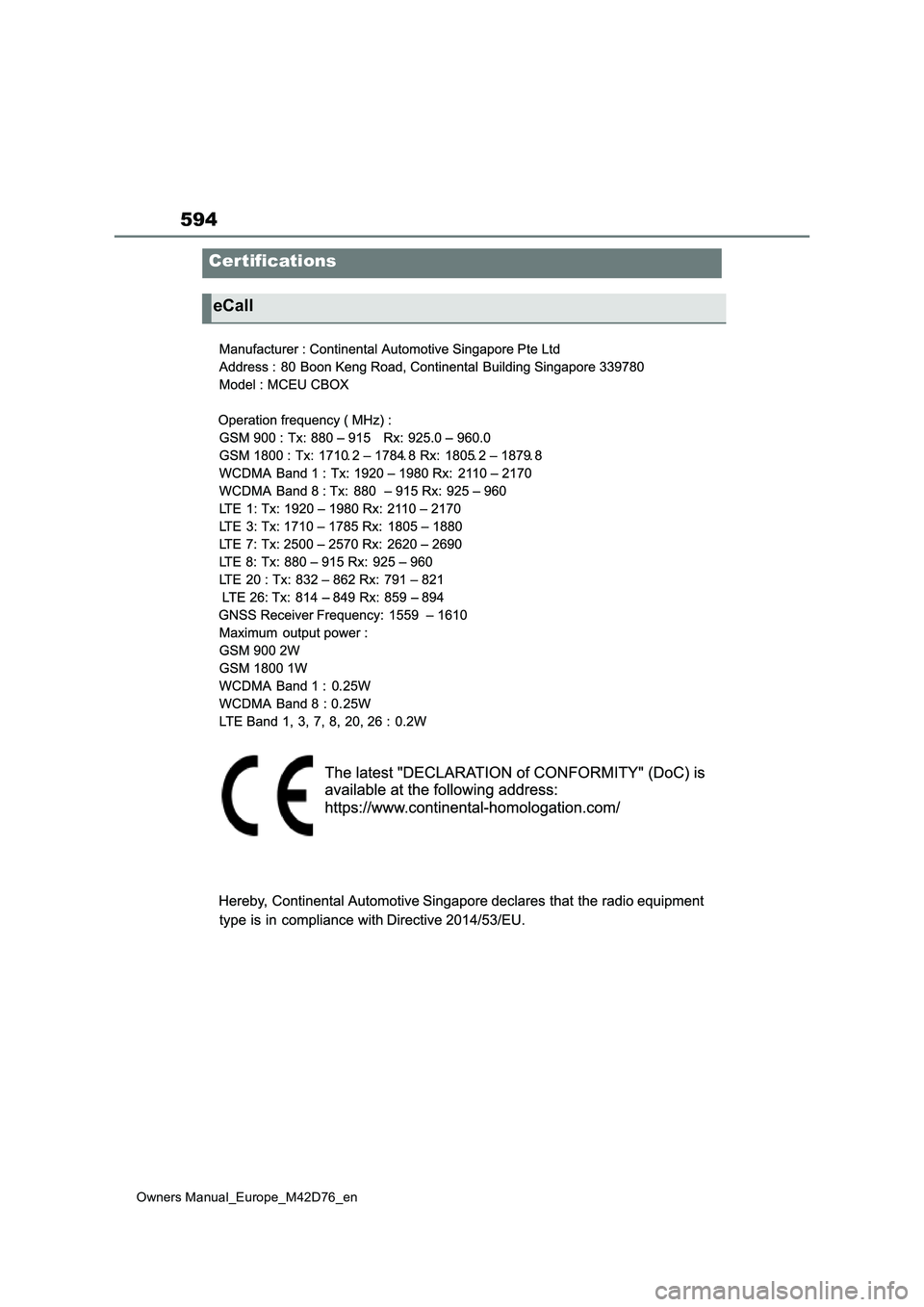 TOYOTA BZ4X 2022 Owners Manual (in English) 594
Owners Manual_Europe_M42D76_en
Cer tifications
eCall TOYOTA BZ4X 2022 Owners Manual (in English) 594
Owners Manual_Europe_M42D76_en
Cer tifications
eCall