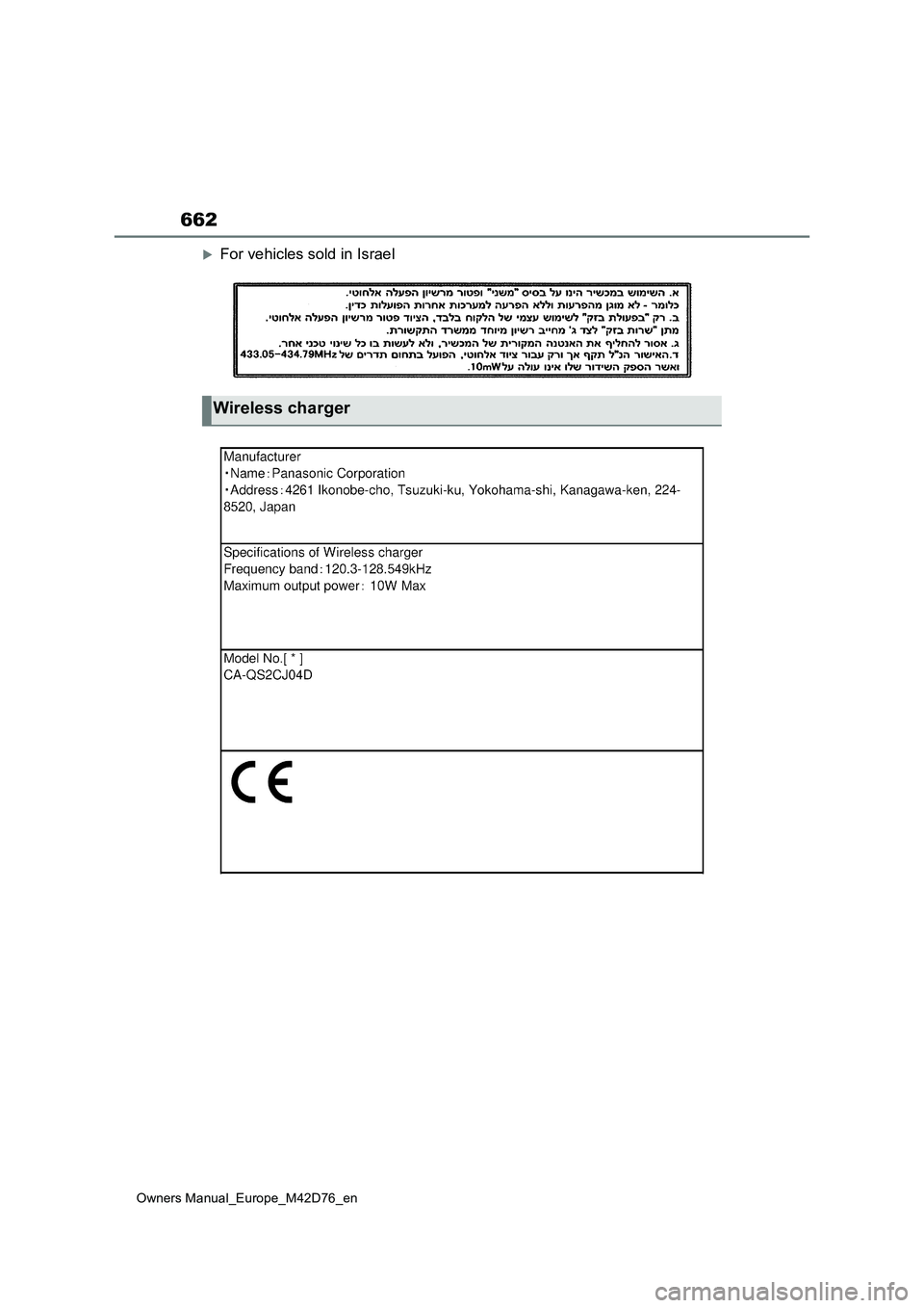 TOYOTA BZ4X 2022  Owners Manual (in English) 662
Owners Manual_Europe_M42D76_en
For vehicles sold in Israel
Wireless charger 