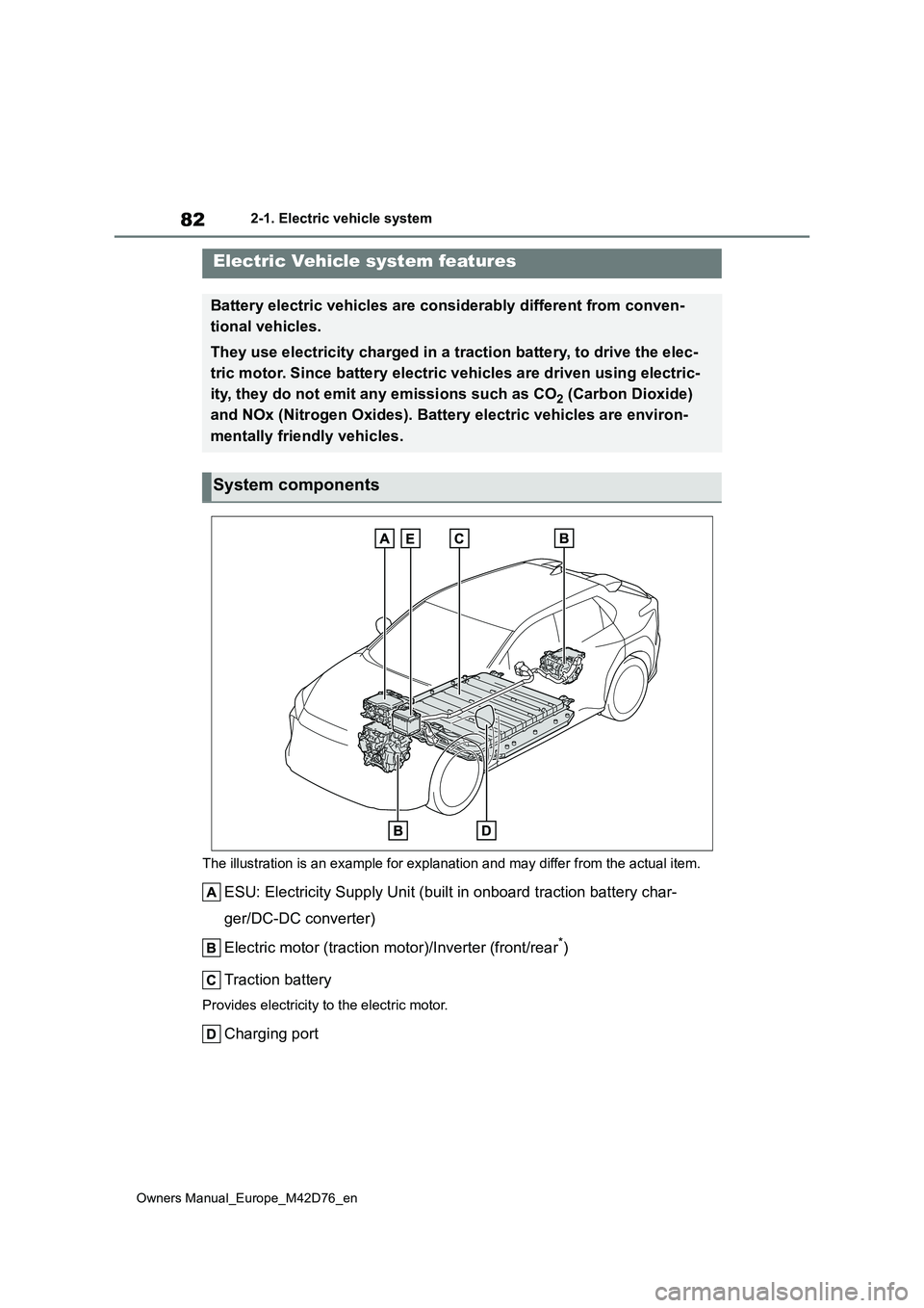 TOYOTA BZ4X 2022 (in English) Manual Online 82
Owners Manual_Europe_M42D76_en
2-1. Electric vehicle system
2-1.Electric vehicle sys tem
The illustration is an example for explanation and may differ from the actual item.
ESU: Electricity Supply TOYOTA BZ4X 2022 (in English) Manual Online 82
Owners Manual_Europe_M42D76_en
2-1. Electric vehicle system
2-1.Electric vehicle sys tem
The illustration is an example for explanation and may differ from the actual item.
ESU: Electricity Supply
