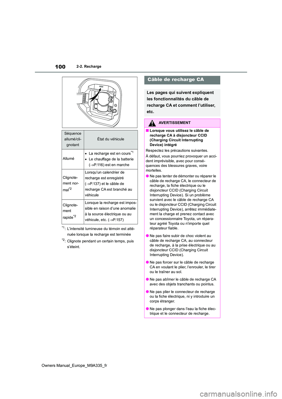 TOYOTA BZ4X 2022 Notices Demploi (in French) 100
Owners Manual_Europe_M9A335_fr
2-2. Recharge
*1: L’intensité lumineuse du témoin est atté-
nuée lorsque la recharge est terminée
*2: Clignote pendant un certain temps, puis
s’éteint.
TOYOTA BZ4X 2022 Notices Demploi (in French) 100
Owners Manual_Europe_M9A335_fr
2-2. Recharge
*1: L’intensité lumineuse du témoin est atté-
nuée lorsque la recharge est terminée
*2: Clignote pendant un certain temps, puis
s’éteint.