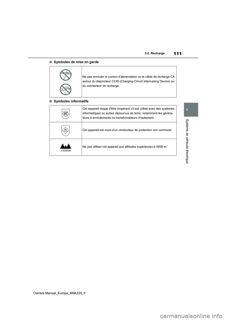 TOYOTA BZ4X 2022 Notices Demploi (in French) 111
2
Owners Manual_Europe_M9A335_fr
2-2. Recharge
Système de véhicule électrique
■Symboles de mise en garde
■Symboles informatifs
Ne pas enrouler le cordon d’alimentation ou le câble de rec TOYOTA BZ4X 2022 Notices Demploi (in French) 111
2
Owners Manual_Europe_M9A335_fr
2-2. Recharge
Système de véhicule électrique
■Symboles de mise en garde
■Symboles informatifs
Ne pas enrouler le cordon d’alimentation ou le câble de rec
