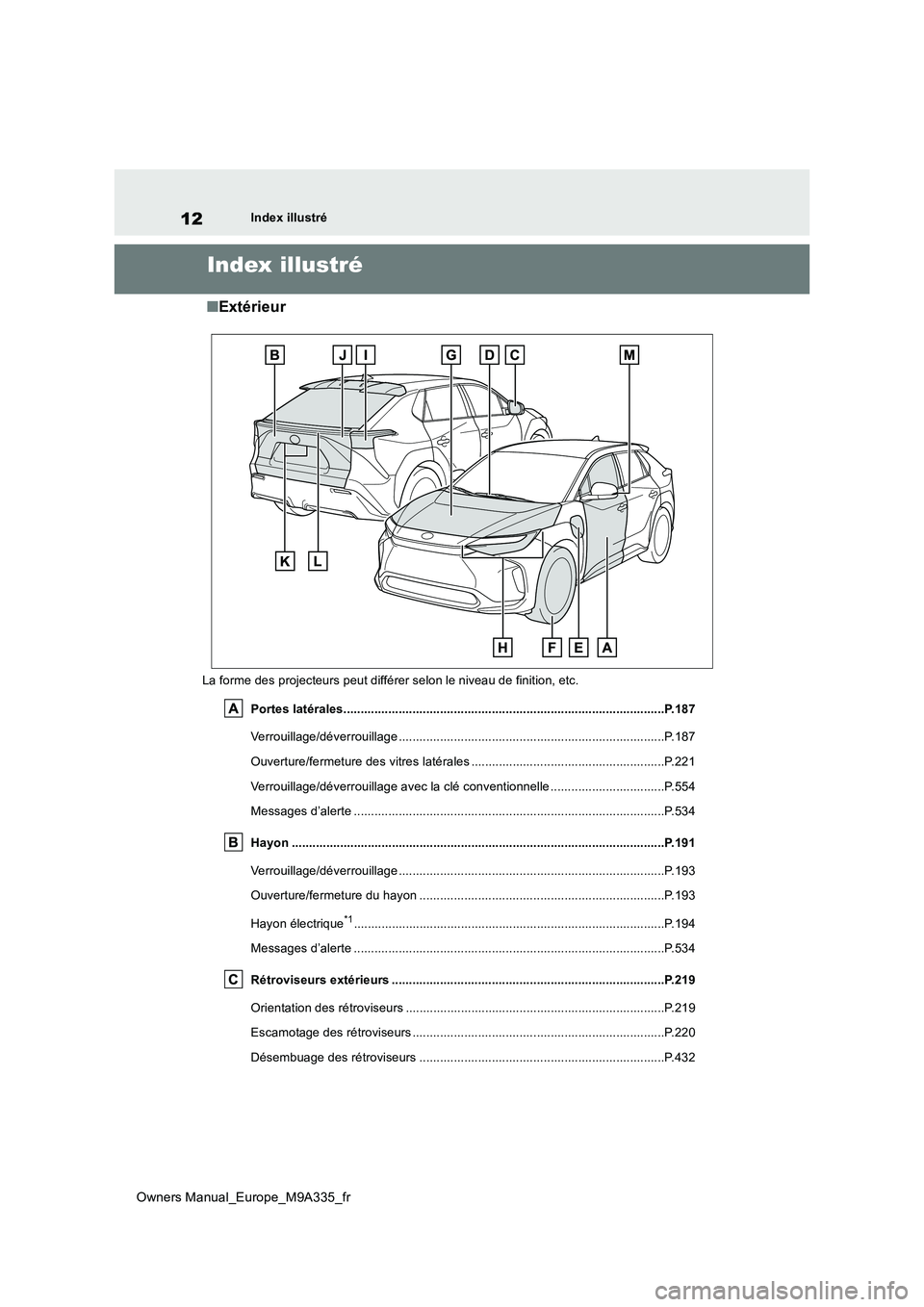 TOYOTA BZ4X 2022 Notices Demploi (in French) 12
Owners Manual_Europe_M9A335_fr
Index illustré
Index illustré
■Extérieur
La forme des projecteurs peut différer selon le niveau de finition, etc.
Portes latérales............................ TOYOTA BZ4X 2022 Notices Demploi (in French) 12
Owners Manual_Europe_M9A335_fr
Index illustré
Index illustré
■Extérieur
La forme des projecteurs peut différer selon le niveau de finition, etc.
Portes latérales............................