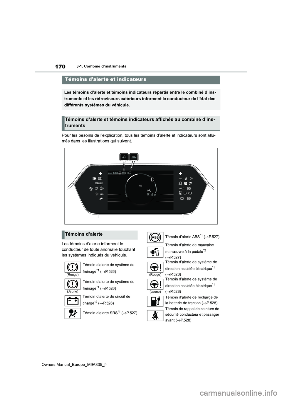 TOYOTA BZ4X 2022 Notices Demploi (in French) 170
Owners Manual_Europe_M9A335_fr
3-1. Combiné d’instruments
3-1.Combiné d’ins truments
Pour les besoins de l’explication, tous les témoins d’alerte et indicateurs sont allu-
més dans le TOYOTA BZ4X 2022 Notices Demploi (in French) 170
Owners Manual_Europe_M9A335_fr
3-1. Combiné d’instruments
3-1.Combiné d’ins truments
Pour les besoins de l’explication, tous les témoins d’alerte et indicateurs sont allu-
més dans le