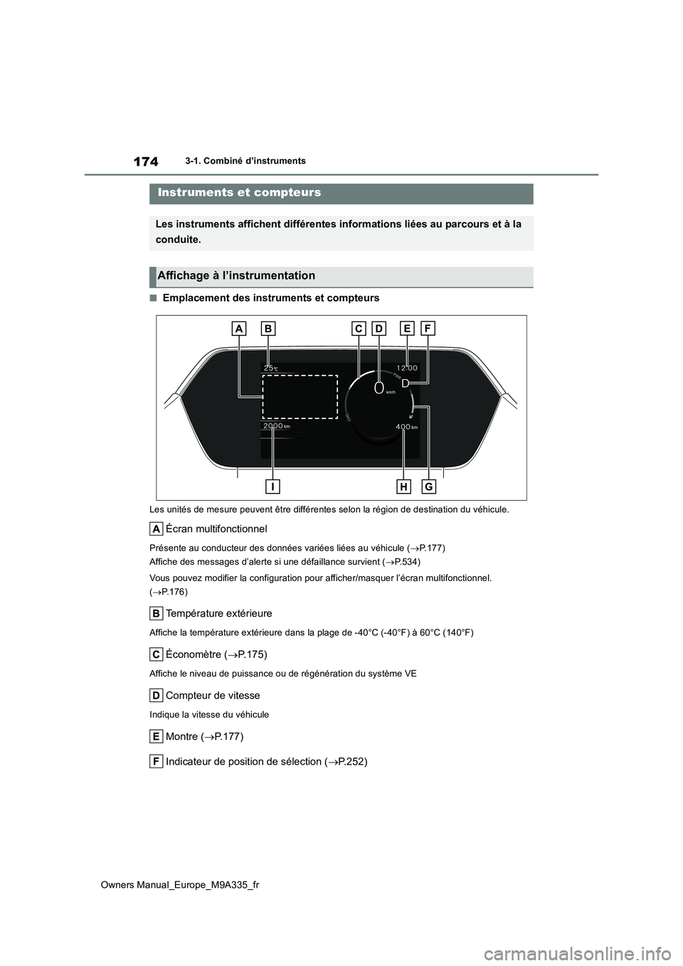 TOYOTA BZ4X 2022 Notices Demploi (in French) 174
Owners Manual_Europe_M9A335_fr
3-1. Combiné d’instruments
■Emplacement des instruments et compteurs
Les unités de mesure peuvent être différentes selon la région de destination du véhicu TOYOTA BZ4X 2022 Notices Demploi (in French) 174
Owners Manual_Europe_M9A335_fr
3-1. Combiné d’instruments
■Emplacement des instruments et compteurs
Les unités de mesure peuvent être différentes selon la région de destination du véhicu