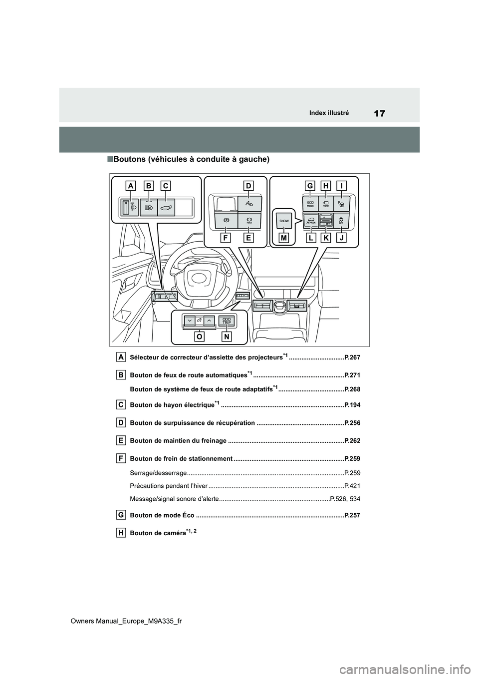 TOYOTA BZ4X 2022 Notices Demploi (in French) 17
Owners Manual_Europe_M9A335_fr
Index illustré
■Boutons (véhicules à conduite à gauche)
Sélecteur de correcteur d’assiette des projecteurs*1...............................P.267
Bouton de f TOYOTA BZ4X 2022 Notices Demploi (in French) 17
Owners Manual_Europe_M9A335_fr
Index illustré
■Boutons (véhicules à conduite à gauche)
Sélecteur de correcteur d’assiette des projecteurs*1...............................P.267
Bouton de f