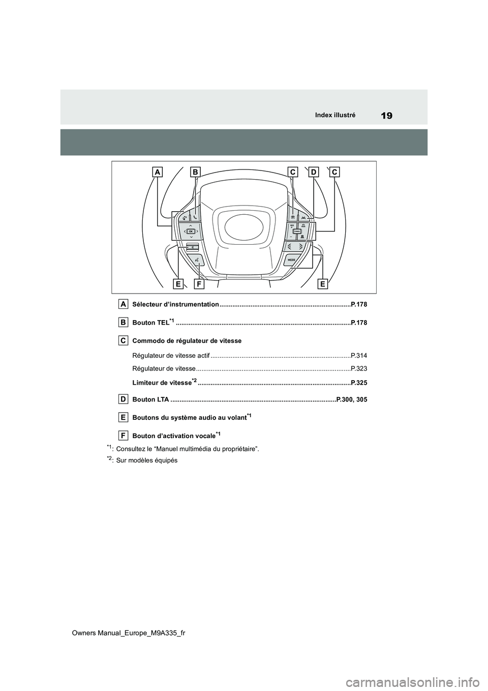 TOYOTA BZ4X 2022 Notices Demploi (in French) 19
Owners Manual_Europe_M9A335_fr
Index illustré
Sélecteur d’instrumentation ........................................................................P.178
Bouton TEL*1............................ TOYOTA BZ4X 2022 Notices Demploi (in French) 19
Owners Manual_Europe_M9A335_fr
Index illustré
Sélecteur d’instrumentation ........................................................................P.178
Bouton TEL*1............................