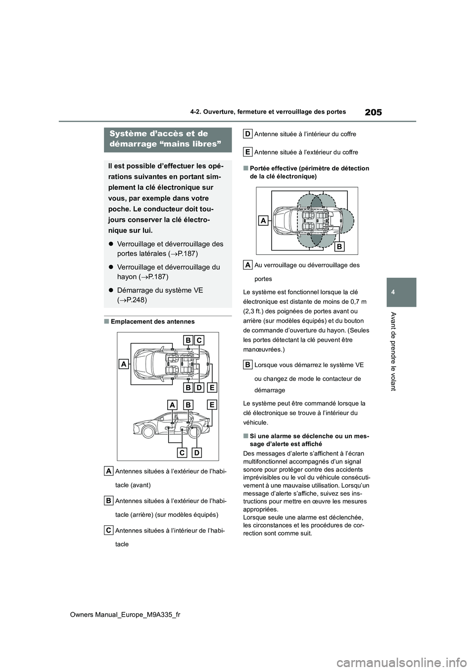 TOYOTA BZ4X 2022 Notices Demploi (in French) 205
4
Owners Manual_Europe_M9A335_fr
4-2. Ouverture, fermeture et verrouillage des portes
Avant de prendre le volant
■Emplacement des antennes
Antennes situées à l’extérieur de l’habi-
tacl TOYOTA BZ4X 2022 Notices Demploi (in French) 205
4
Owners Manual_Europe_M9A335_fr
4-2. Ouverture, fermeture et verrouillage des portes
Avant de prendre le volant
■Emplacement des antennes
Antennes situées à l’extérieur de l’habi-
tacl