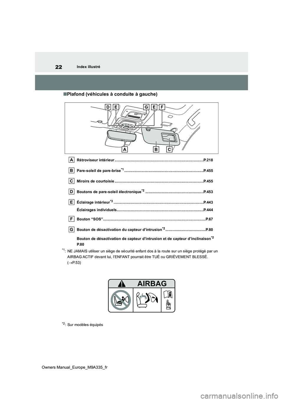 TOYOTA BZ4X 2022 Notices Demploi (in French) 22
Owners Manual_Europe_M9A335_fr
Index illustré
■Plafond (véhicules à conduite à gauche)
Rétroviseur intérieur ................................................................................ TOYOTA BZ4X 2022 Notices Demploi (in French) 22
Owners Manual_Europe_M9A335_fr
Index illustré
■Plafond (véhicules à conduite à gauche)
Rétroviseur intérieur ................................................................................