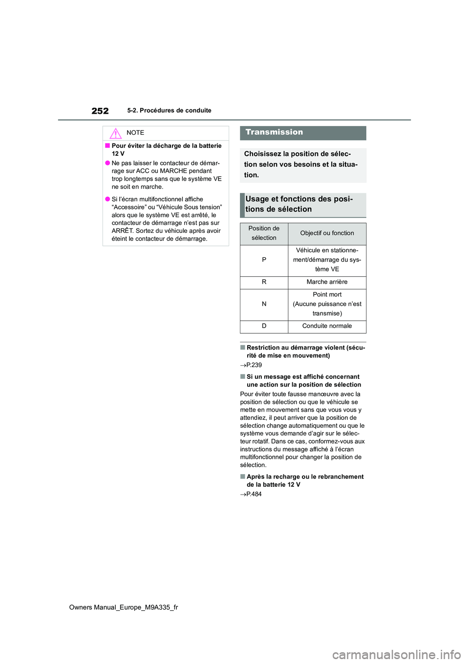 TOYOTA BZ4X 2022  Notices Demploi (in French) 252
Owners Manual_Europe_M9A335_fr
5-2. Procédures de conduite
■Restriction au démarrage violent (sécu- rité de mise en mouvement) 
 P.239
■Si un message est affiché concernant  une action