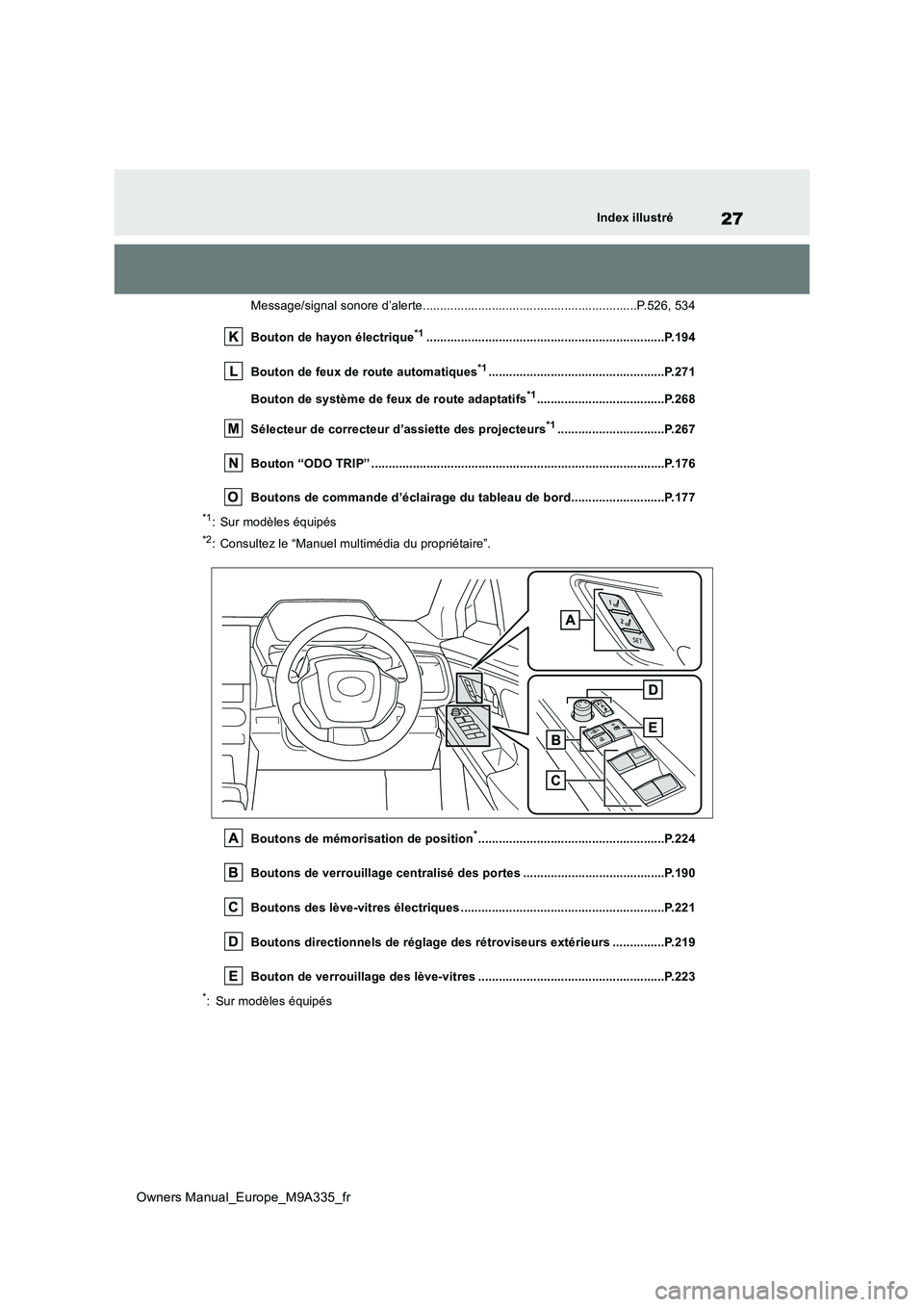 TOYOTA BZ4X 2022 Notices Demploi (in French) 27
Owners Manual_Europe_M9A335_fr
Index illustré
Message/signal sonore d’alerte..............................................................P.526, 534
Bouton de hayon électrique*1............... TOYOTA BZ4X 2022 Notices Demploi (in French) 27
Owners Manual_Europe_M9A335_fr
Index illustré
Message/signal sonore d’alerte..............................................................P.526, 534
Bouton de hayon électrique*1...............