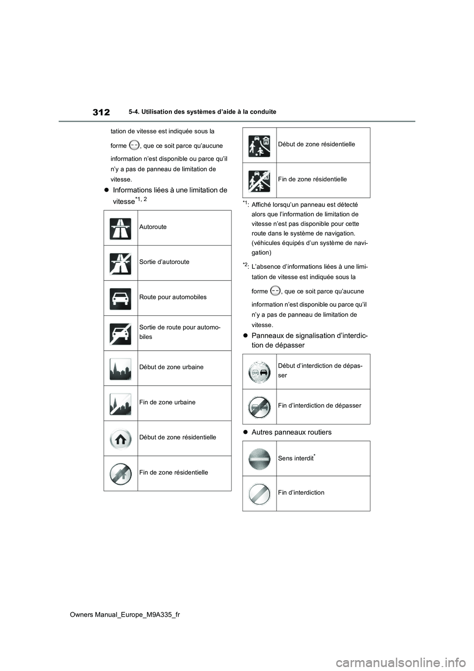 TOYOTA BZ4X 2022 Notices Demploi (in French) 312
Owners Manual_Europe_M9A335_fr
5-4. Utilisation des systèmes d’aide à la conduite
tation de vitesse est indiquée sous la
forme , que ce soit parce qu’aucune
information n’est dispon TOYOTA BZ4X 2022 Notices Demploi (in French) 312
Owners Manual_Europe_M9A335_fr
5-4. Utilisation des systèmes d’aide à la conduite
tation de vitesse est indiquée sous la
forme , que ce soit parce qu’aucune
information n’est dispon