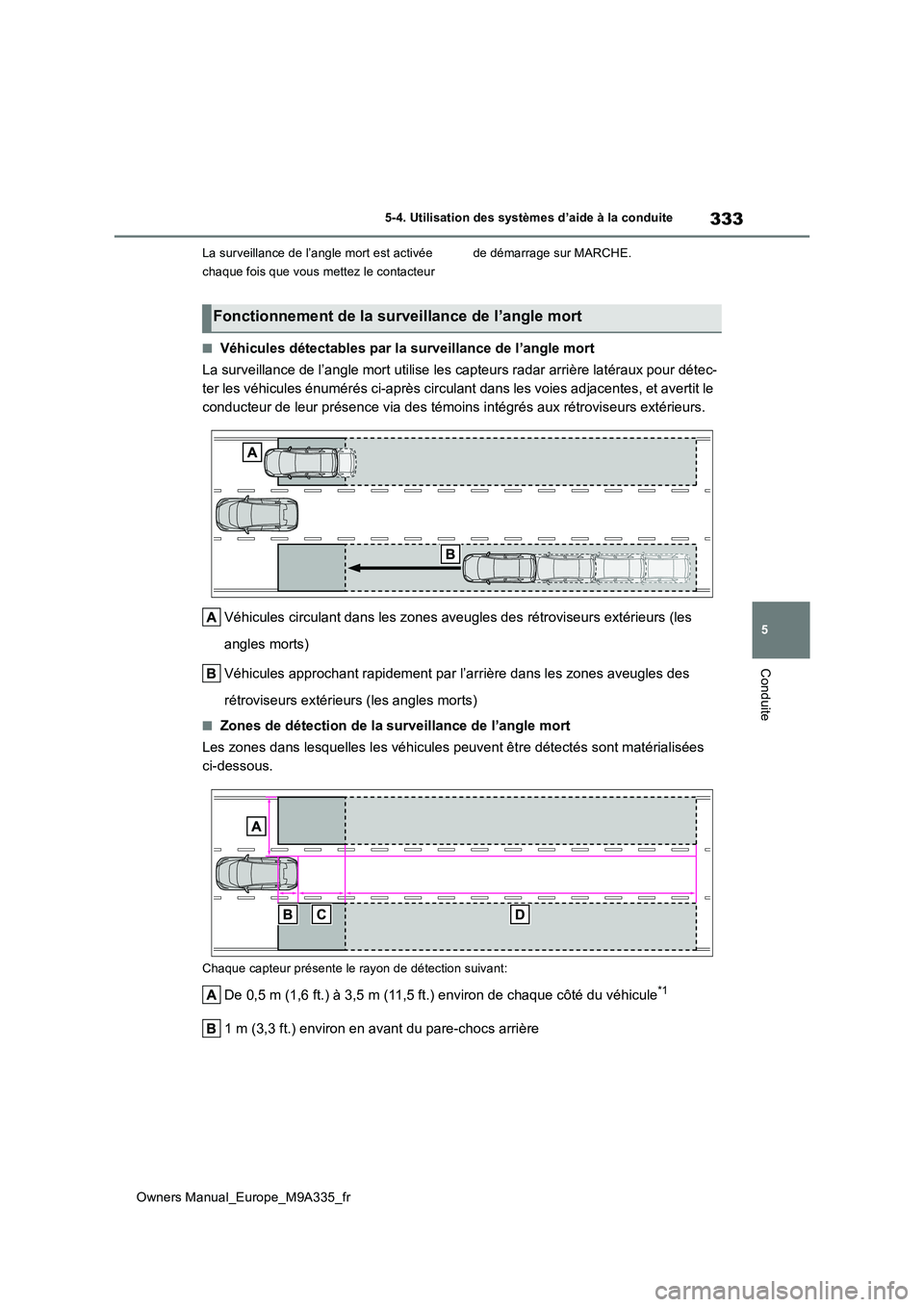 TOYOTA BZ4X 2022  Notices Demploi (in French) 333
5
Owners Manual_Europe_M9A335_fr
5-4. Utilisation des systèmes d’aide à la conduite
Conduite
La surveillance de l’angle mort est activée  
chaque fois que vous mettez le contacteur  
de dé