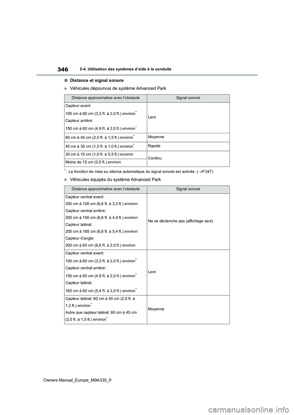 TOYOTA BZ4X 2022  Notices Demploi (in French) 346
Owners Manual_Europe_M9A335_fr
5-4. Utilisation des systèmes d’aide à la conduite
■Distance et signal sonore
Véhicules dépourvus de système Advanced Park
*: La fonction de mise au sile