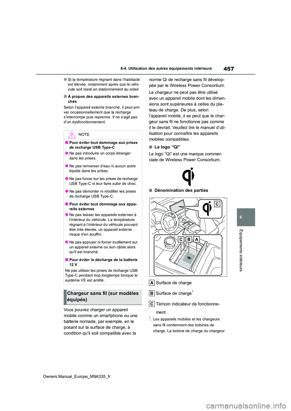 TOYOTA BZ4X 2022  Notices Demploi (in French) 457
6
Owners Manual_Europe_M9A335_fr
6-4. Utilisation des autres équipements intérieurs
Équipements intérieurs
●Si la température régnant dans l’habitacle  est élevée, notamment après que