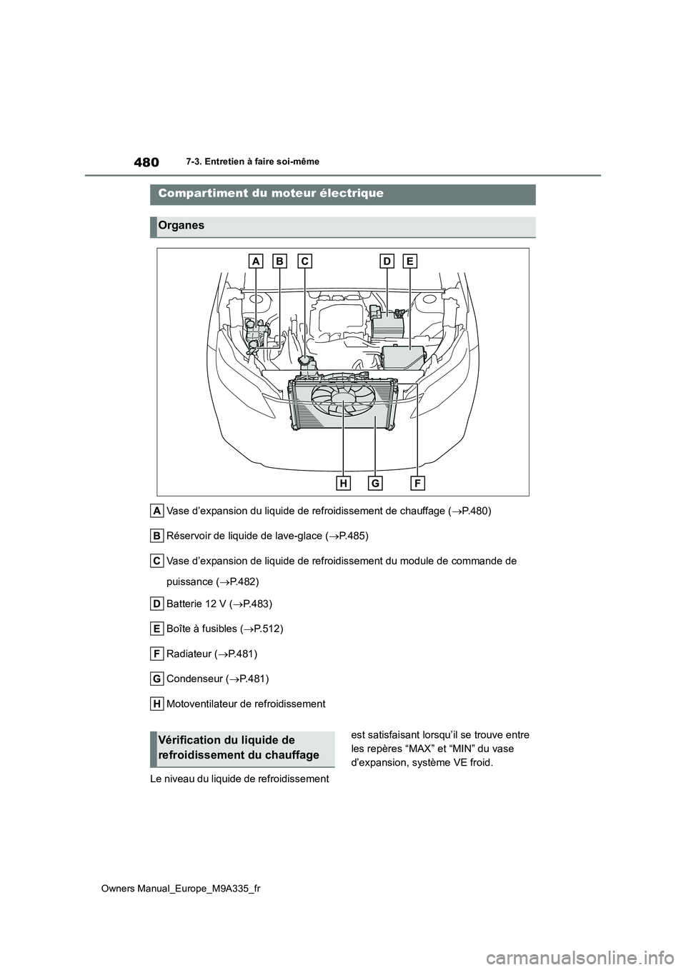 TOYOTA BZ4X 2022 Notices Demploi (in French) 480
Owners Manual_Europe_M9A335_fr
7-3. Entretien à faire soi-même
Vase d’expansion du liquide de refroidissement de chauffage (P.480)
Réservoir de liquide de lave-glace ( P.485)
Vase d TOYOTA BZ4X 2022 Notices Demploi (in French) 480
Owners Manual_Europe_M9A335_fr
7-3. Entretien à faire soi-même
Vase d’expansion du liquide de refroidissement de chauffage (P.480)
Réservoir de liquide de lave-glace ( P.485)
Vase d