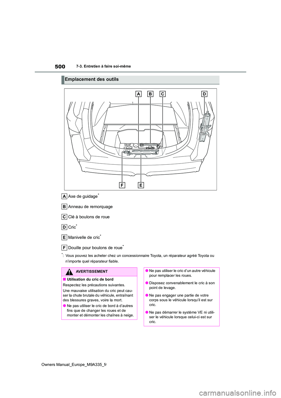 TOYOTA BZ4X 2022  Notices Demploi (in French) 500
Owners Manual_Europe_M9A335_fr
7-3. Entretien à faire soi-même
Axe de guidage*
Anneau de remorquage 
Clé à boulons de roue
Cric*
Manivelle de cric*
Douille pour boulons de roue*
*: Vous pouvez