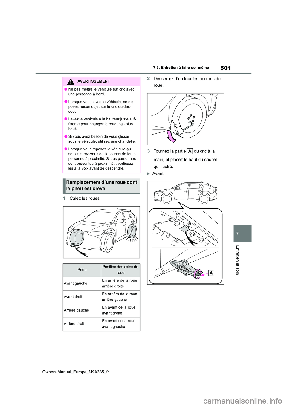 TOYOTA BZ4X 2022  Notices Demploi (in French) 501
7
Owners Manual_Europe_M9A335_fr
7-3. Entretien à faire soi-même
Entretien et soin
1Calez les roues. 
2 Desserrez d’un tour les boulons de  
roue. 
3 Tournez la partie   du cric à la  
main, 