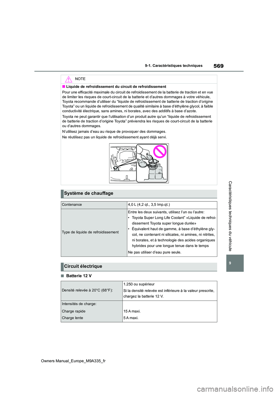 TOYOTA BZ4X 2022 Notices Demploi (in French) 569
9
Owners Manual_Europe_M9A335_fr
9-1. Caractéristiques techniques
Caractéristiques techniques du véhicule
■Batterie 12 V
NOTE
■Liquide de refroidissement du circuit de refroidissement
Pour TOYOTA BZ4X 2022 Notices Demploi (in French) 569
9
Owners Manual_Europe_M9A335_fr
9-1. Caractéristiques techniques
Caractéristiques techniques du véhicule
■Batterie 12 V
NOTE
■Liquide de refroidissement du circuit de refroidissement
Pour