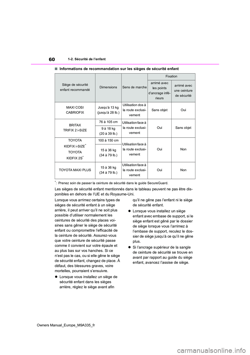 TOYOTA BZ4X 2022 Notices Demploi (in French) 60
Owners Manual_Europe_M9A335_fr
1-2. Sécurité de l’enfant
■Informations de recommandation sur les sièges de sécurité enfant
*: Prenez soin de passer la ceinture de sécurité dans le guide TOYOTA BZ4X 2022 Notices Demploi (in French) 60
Owners Manual_Europe_M9A335_fr
1-2. Sécurité de l’enfant
■Informations de recommandation sur les sièges de sécurité enfant
*: Prenez soin de passer la ceinture de sécurité dans le guide