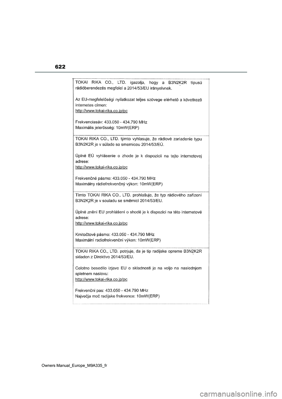 TOYOTA BZ4X 2022 Notices Demploi (in French) 622
Owners Manual_Europe_M9A335_fr TOYOTA BZ4X 2022 Notices Demploi (in French) 622
Owners Manual_Europe_M9A335_fr