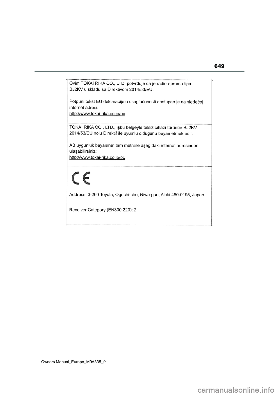 TOYOTA BZ4X 2022 Notices Demploi (in French) 649
Owners Manual_Europe_M9A335_fr TOYOTA BZ4X 2022 Notices Demploi (in French) 649
Owners Manual_Europe_M9A335_fr