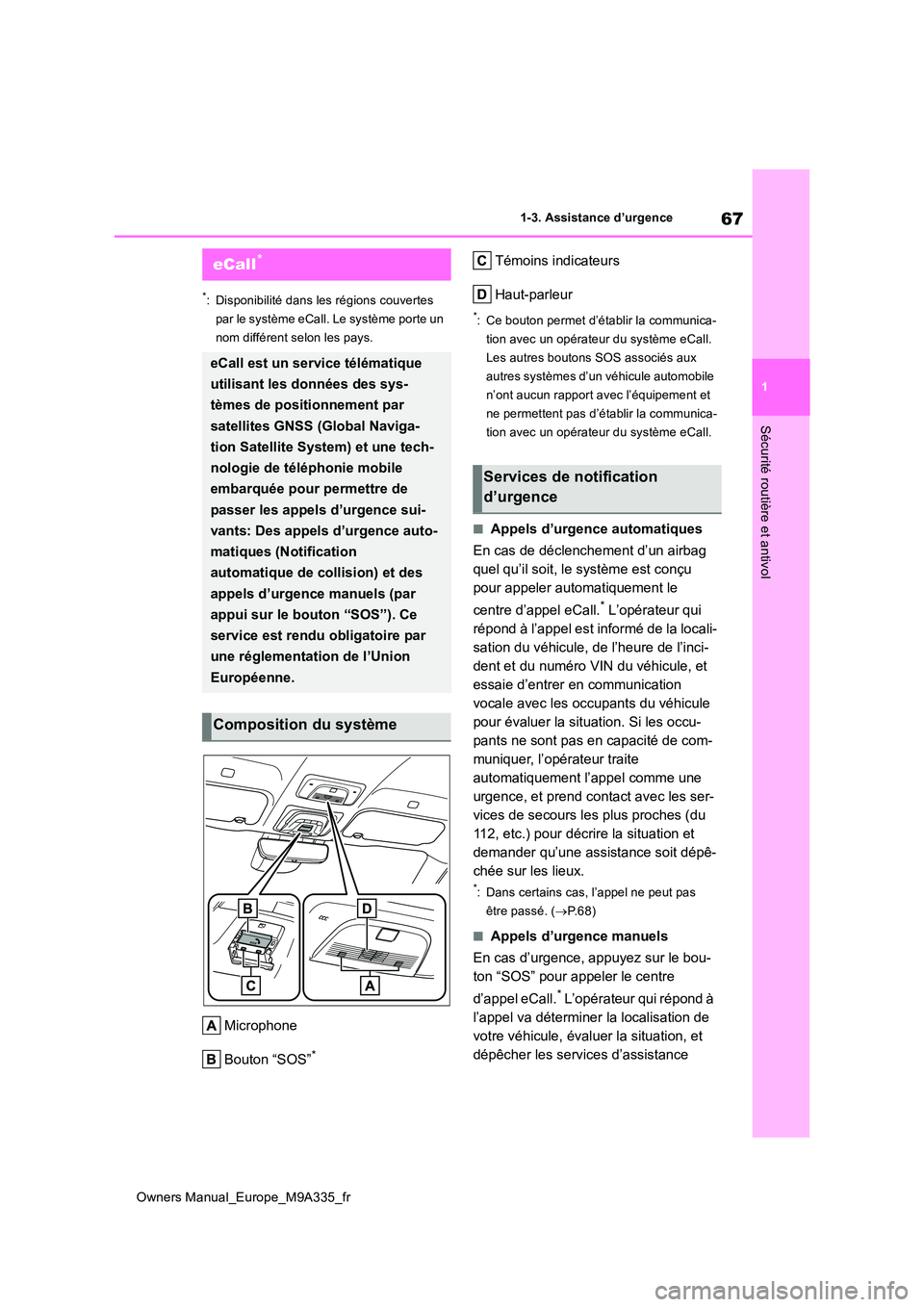 TOYOTA BZ4X 2022 Notices Demploi (in French) 67
1
Owners Manual_Europe_M9A335_fr
1-3. Assistance d’urgence
Sécurité routière et antivol
1-3.Assistance d ’urgenc e
*: Disponibilité dans les régions couvertes
par le système eCall. Le TOYOTA BZ4X 2022 Notices Demploi (in French) 67
1
Owners Manual_Europe_M9A335_fr
1-3. Assistance d’urgence
Sécurité routière et antivol
1-3.Assistance d ’urgenc e
*: Disponibilité dans les régions couvertes
par le système eCall. Le