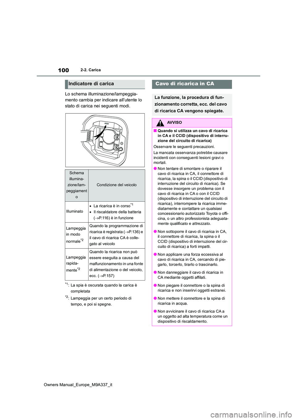 TOYOTA BZ4X 2022 Manuale duso (in Italian) 100
Owners Manual_Europe_M9A337_it
2-2. Carica
Lo schema illuminazione/lampeggia-
mento cambia per indicare all’utente lo
stato di carica nei seguenti modi.
*1: La spia è oscurata quando la caric TOYOTA BZ4X 2022 Manuale duso (in Italian) 100
Owners Manual_Europe_M9A337_it
2-2. Carica
Lo schema illuminazione/lampeggia-
mento cambia per indicare all’utente lo
stato di carica nei seguenti modi.
*1: La spia è oscurata quando la caric