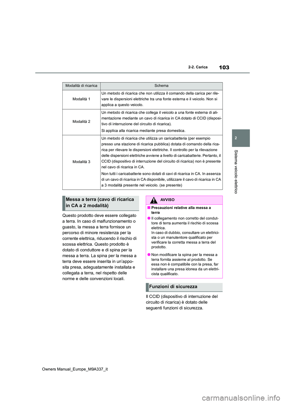 TOYOTA BZ4X 2022 Manuale duso (in Italian) 103
2
Owners Manual_Europe_M9A337_it
2-2. Carica
Sistema veicolo elettrico
Questo prodotto deve essere collegato
a terra. In caso di malfunzionamento o
guasto, la messa a terra fornisce un
percors TOYOTA BZ4X 2022 Manuale duso (in Italian) 103
2
Owners Manual_Europe_M9A337_it
2-2. Carica
Sistema veicolo elettrico
Questo prodotto deve essere collegato
a terra. In caso di malfunzionamento o
guasto, la messa a terra fornisce un
percors